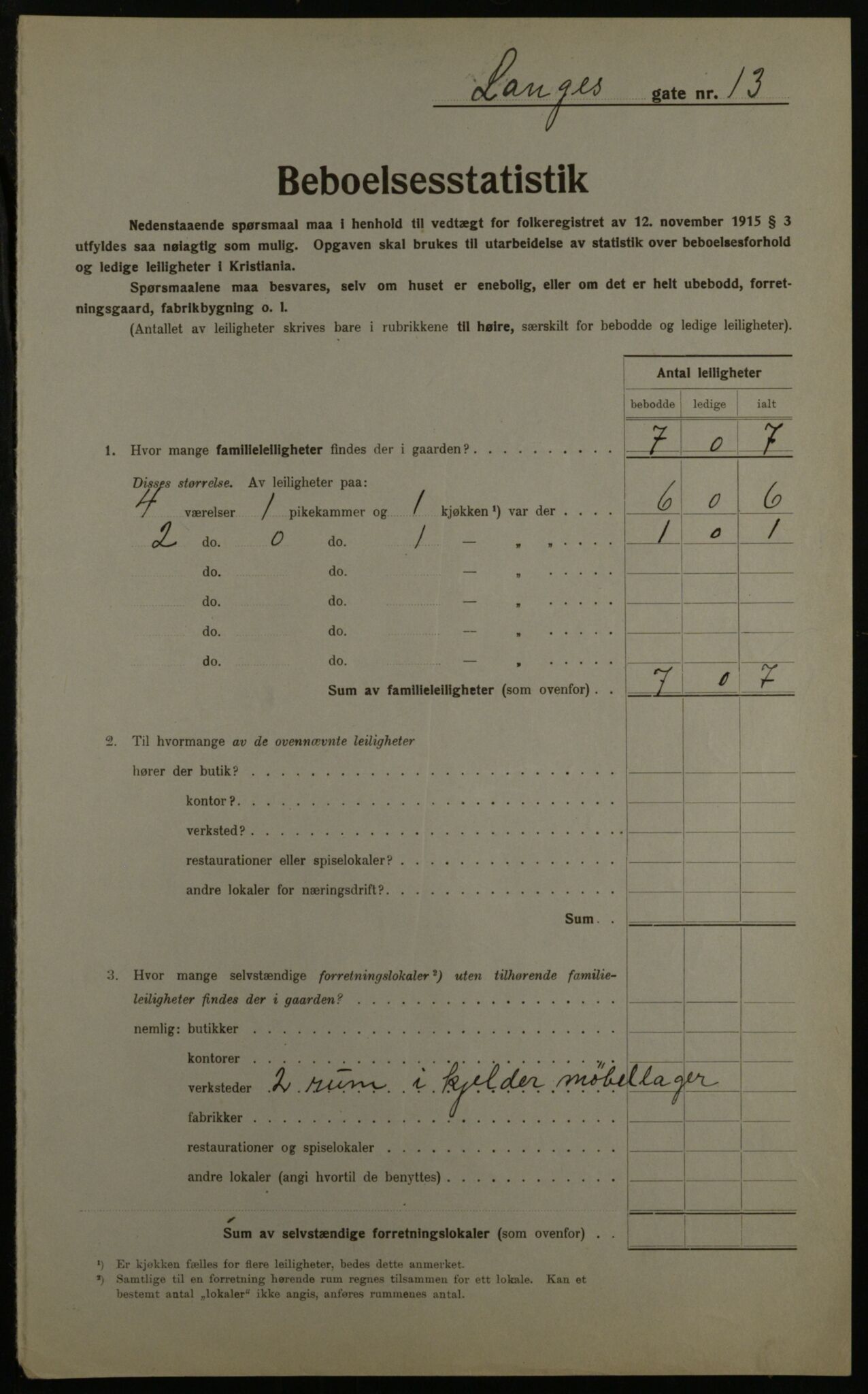 OBA, Municipal Census 1923 for Kristiania, 1923, p. 62530