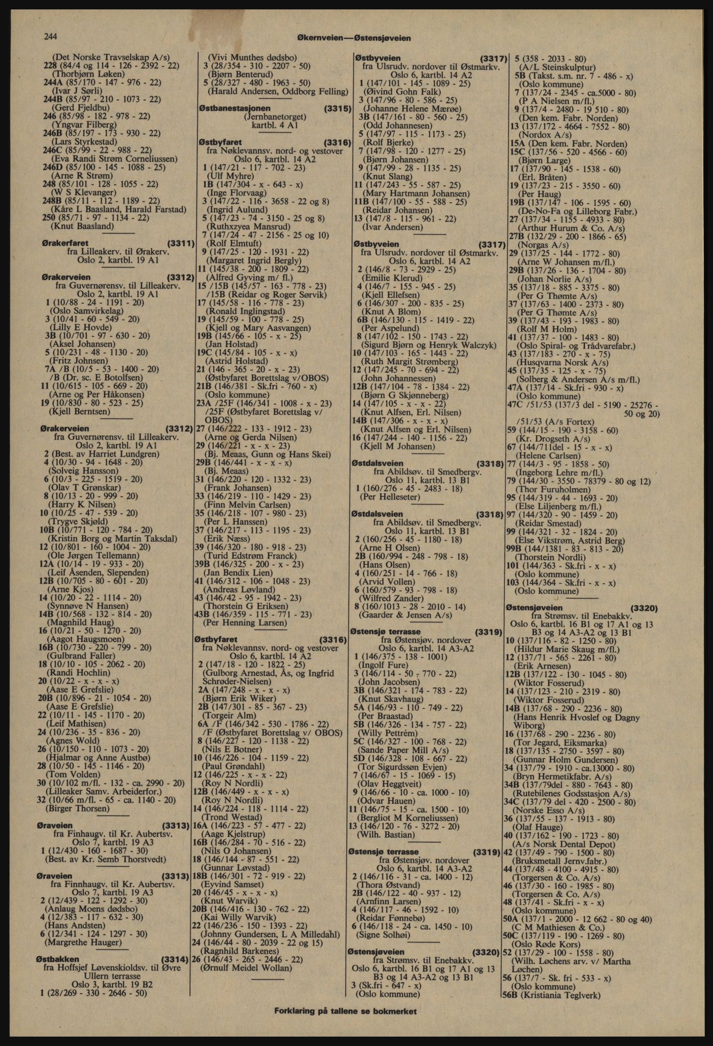 Kristiania/Oslo adressebok, PUBL/-, 1977-1978, p. 244