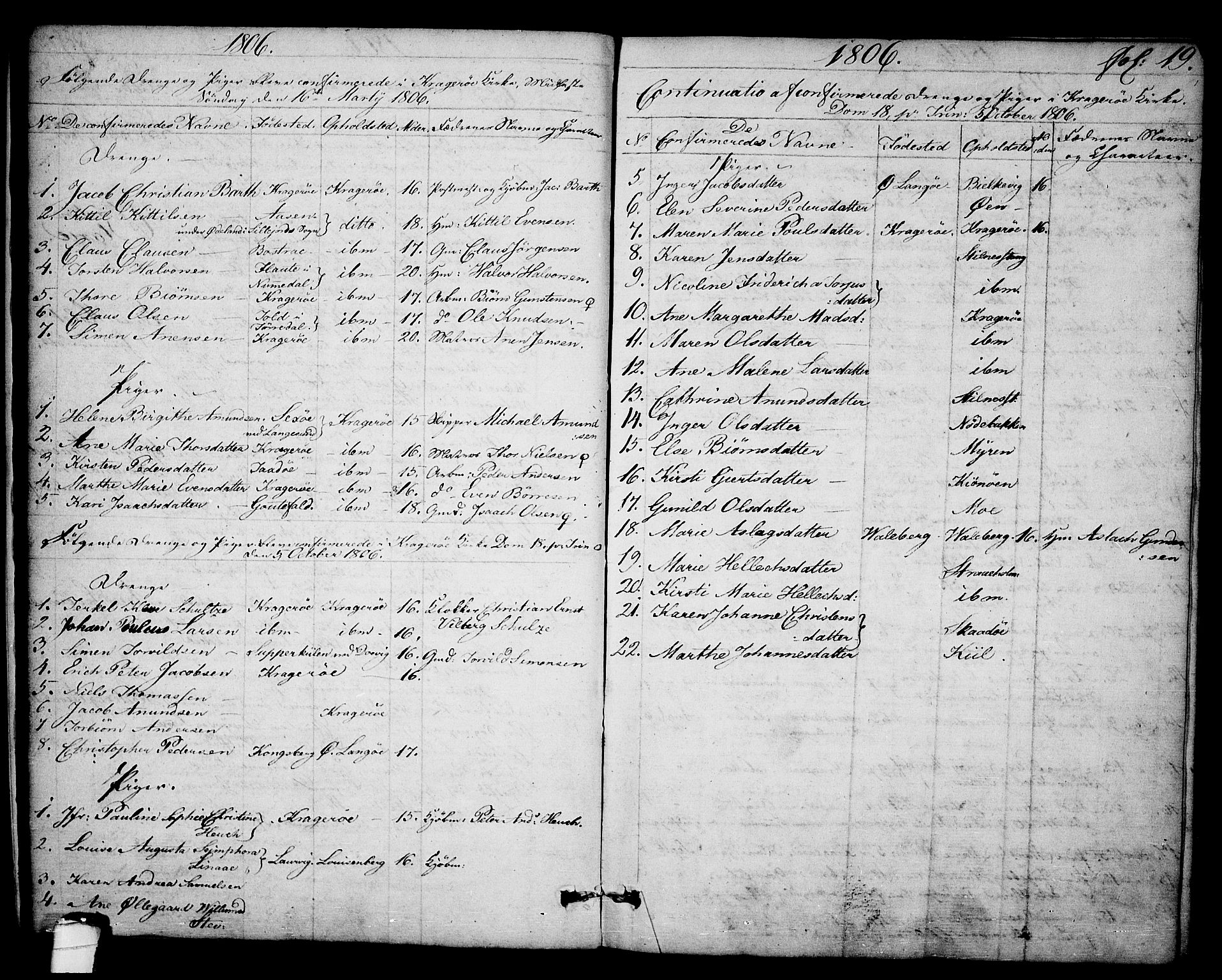 Kragerø kirkebøker, SAKO/A-278/F/Fa/L0003: Parish register (official) no. 3, 1802-1813, p. 19