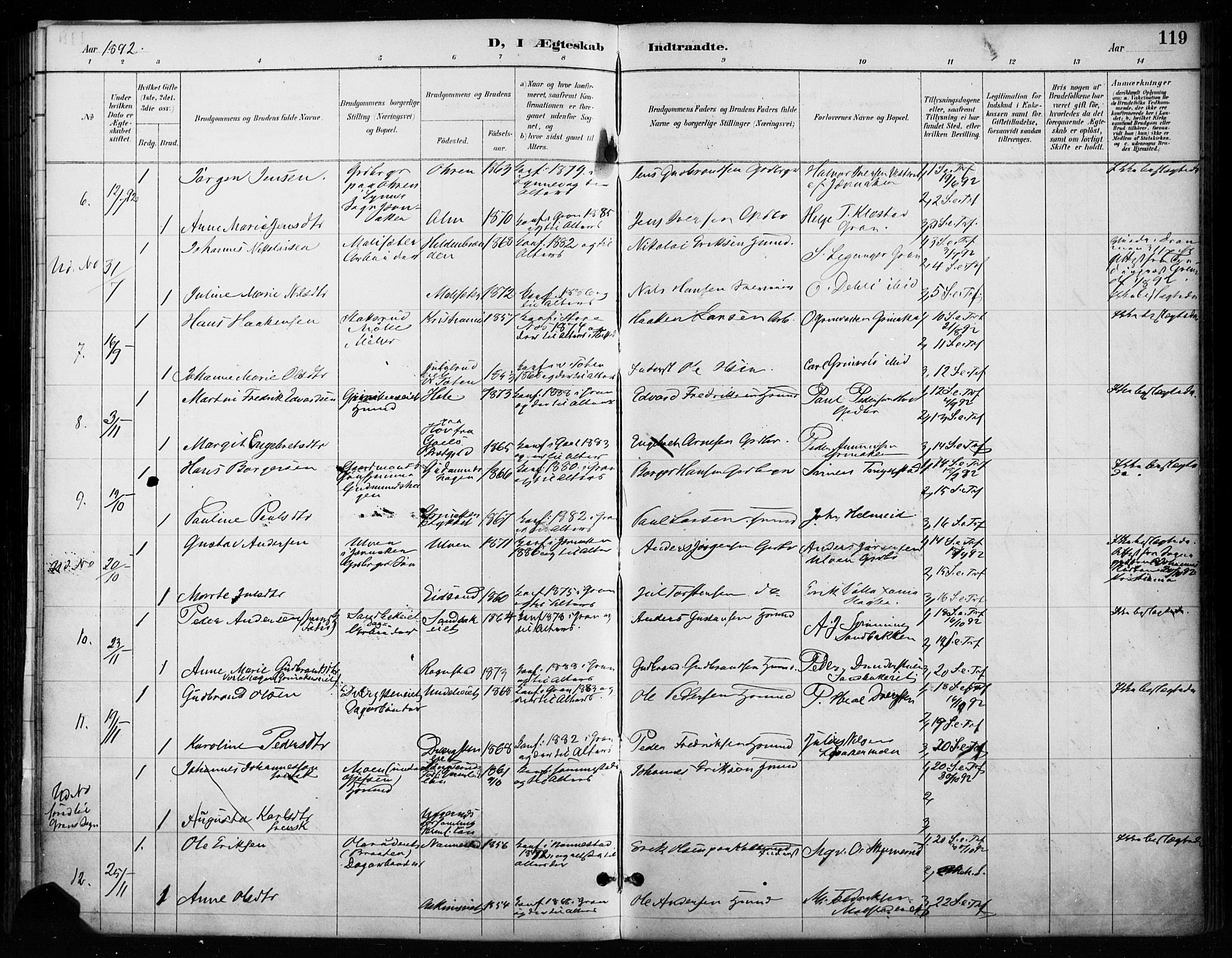 Gran prestekontor, SAH/PREST-112/H/Ha/Haa/L0018: Parish register (official) no. 18, 1889-1899, p. 119