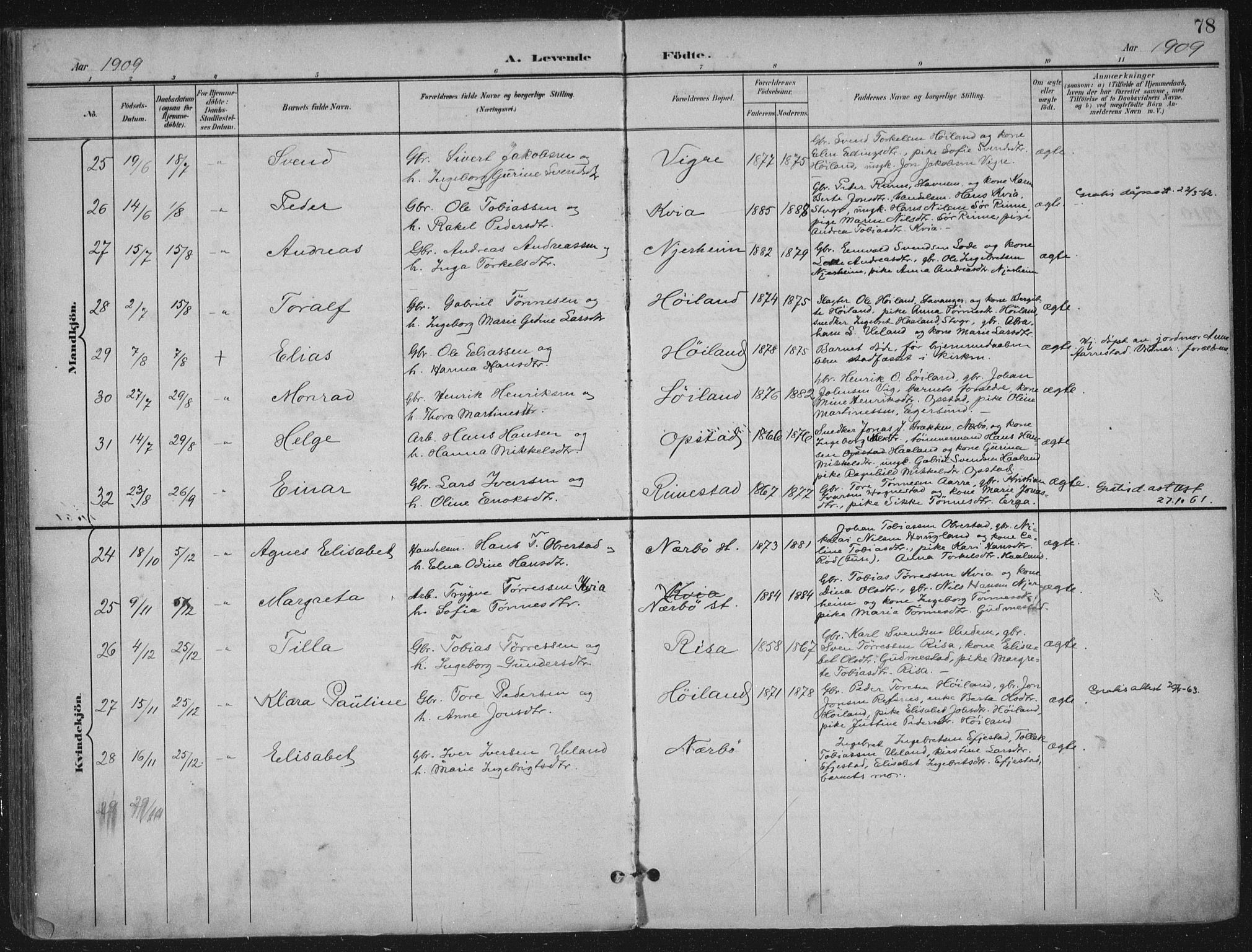 Hå sokneprestkontor, SAST/A-101801/002/B/L0001: Parish register (official) no. A 11, 1897-1924, p. 78