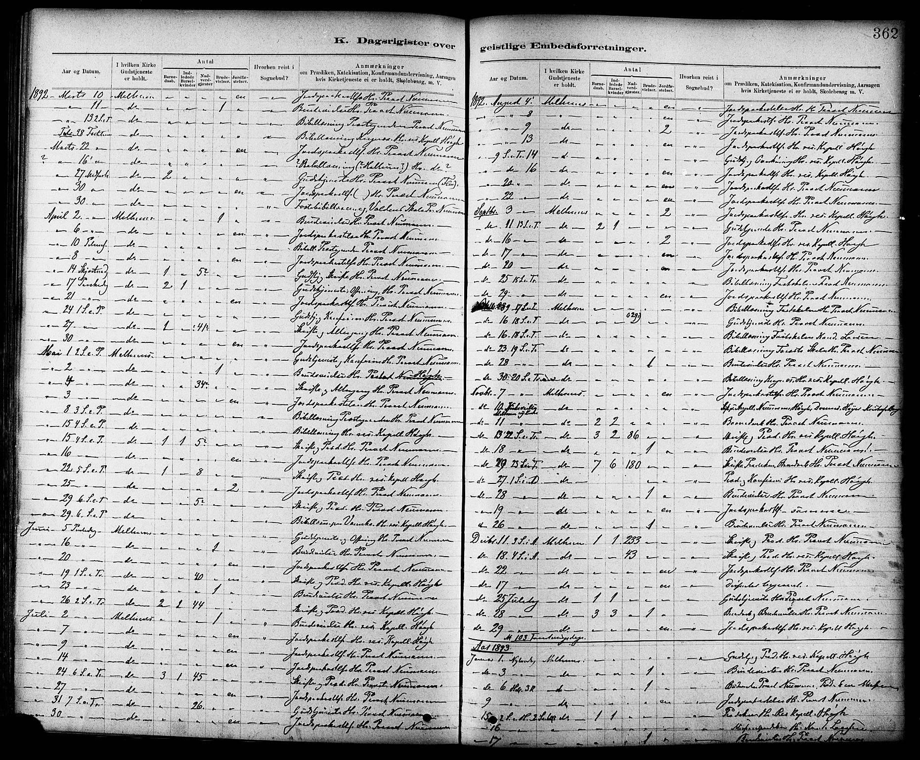 Ministerialprotokoller, klokkerbøker og fødselsregistre - Sør-Trøndelag, SAT/A-1456/691/L1094: Parish register (copy) no. 691C05, 1879-1911, p. 362