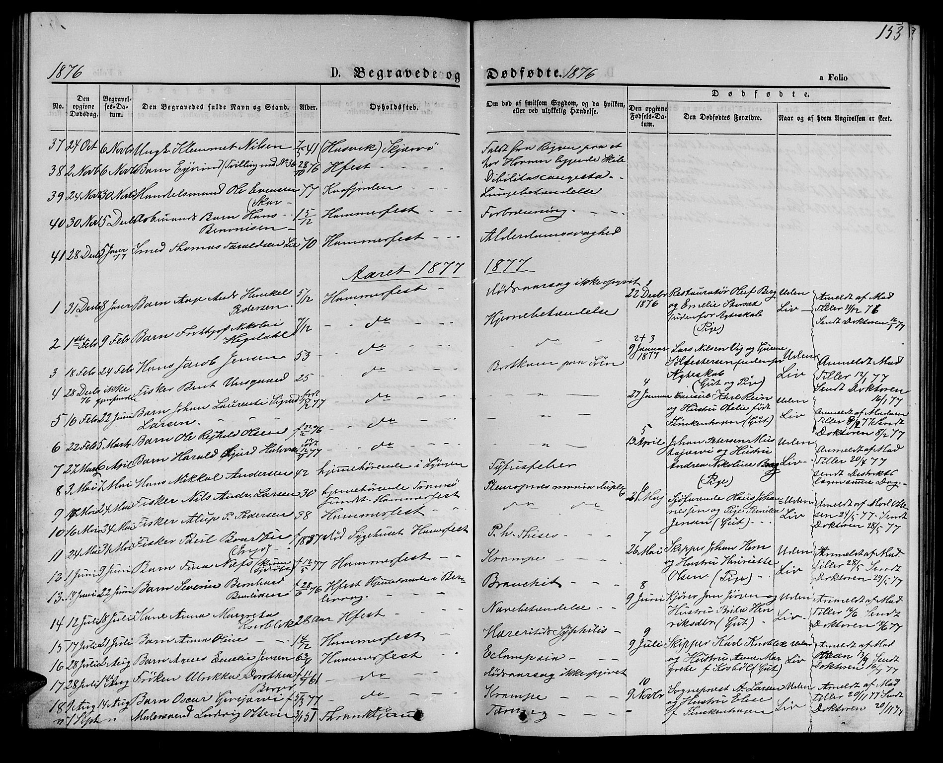 Hammerfest sokneprestkontor, SATØ/S-1347/H/Hb/L0004.klokk: Parish register (copy) no. 4, 1869-1877, p. 153
