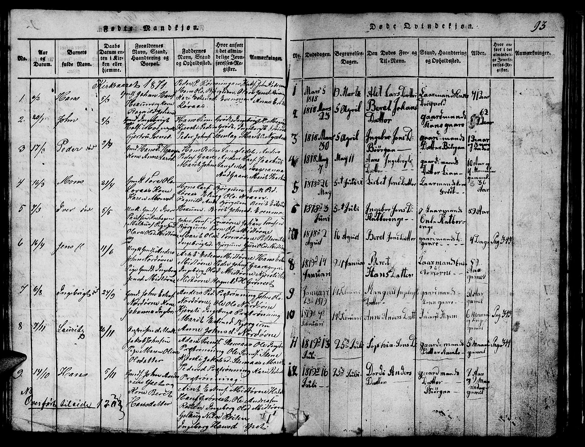 Ministerialprotokoller, klokkerbøker og fødselsregistre - Sør-Trøndelag, AV/SAT-A-1456/685/L0976: Parish register (copy) no. 685C01, 1817-1878, p. 93