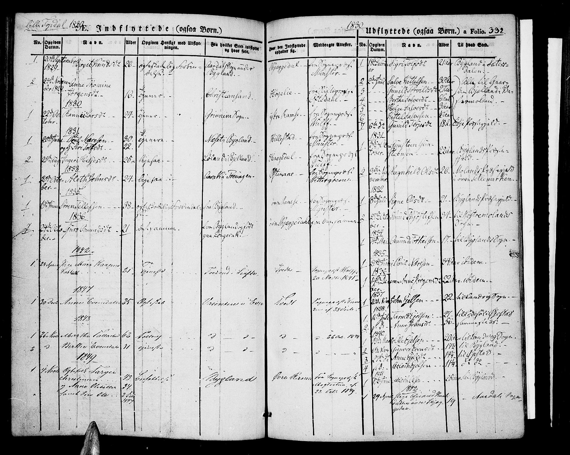 Åmli sokneprestkontor, AV/SAK-1111-0050/F/Fa/Fac/L0007: Parish register (official) no. A 7 /4, 1829-1851, p. 332