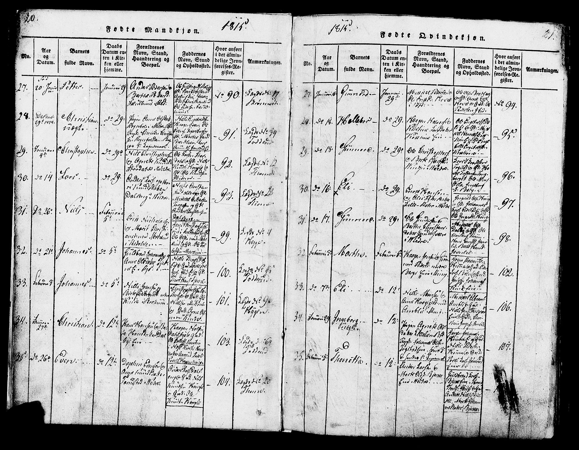 Ringsaker prestekontor, AV/SAH-PREST-014/K/Ka/L0005: Parish register (official) no. 5, 1814-1826, p. 20-21