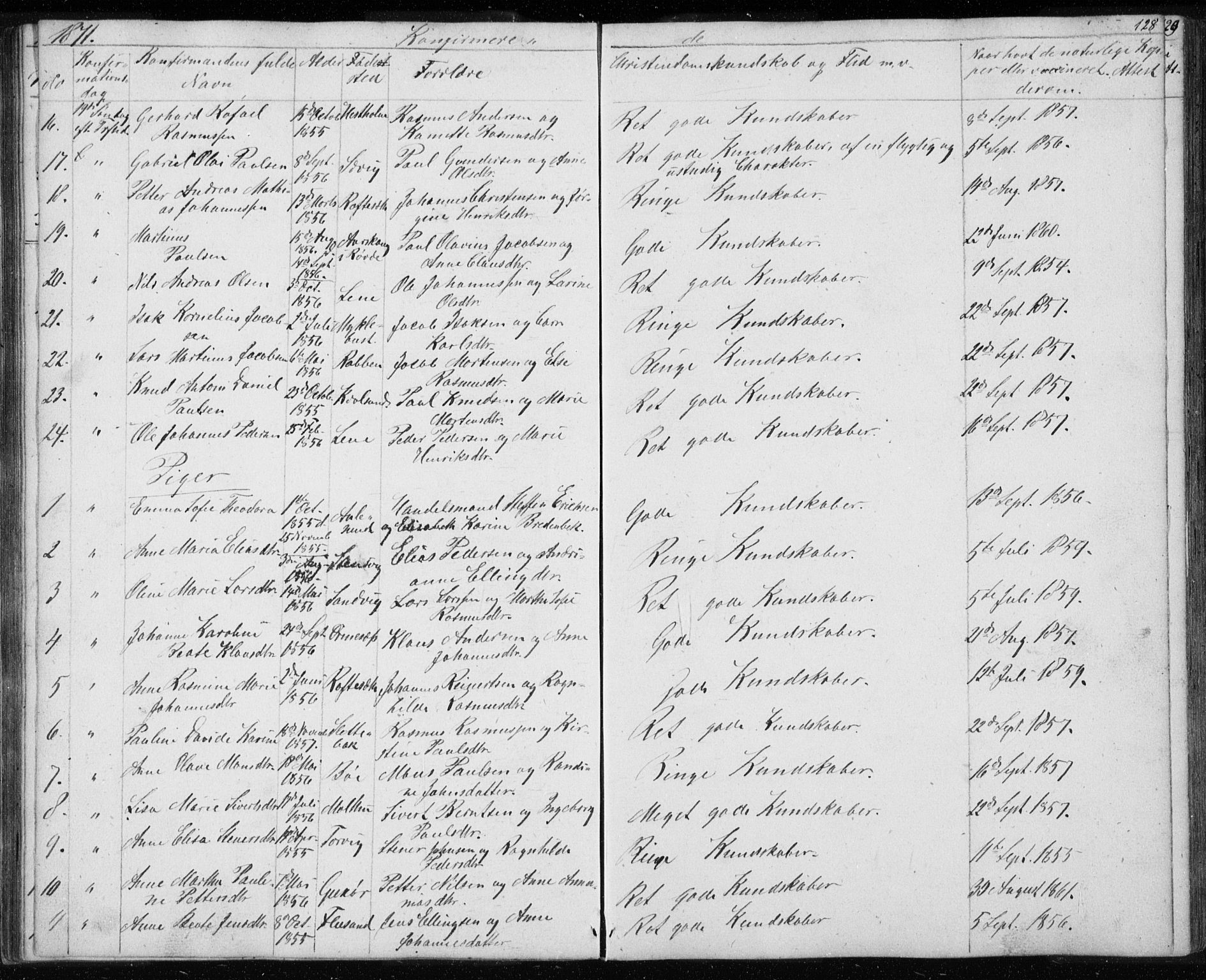 Ministerialprotokoller, klokkerbøker og fødselsregistre - Møre og Romsdal, AV/SAT-A-1454/507/L0079: Parish register (copy) no. 507C02, 1854-1877, p. 128