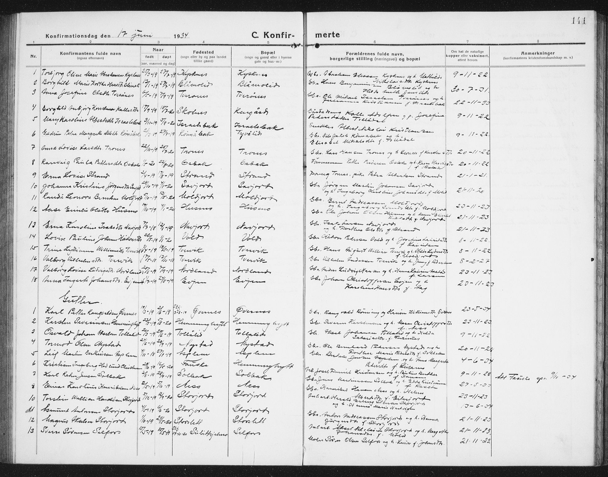 Ministerialprotokoller, klokkerbøker og fødselsregistre - Nordland, AV/SAT-A-1459/846/L0656: Parish register (copy) no. 846C06, 1917-1936, p. 141