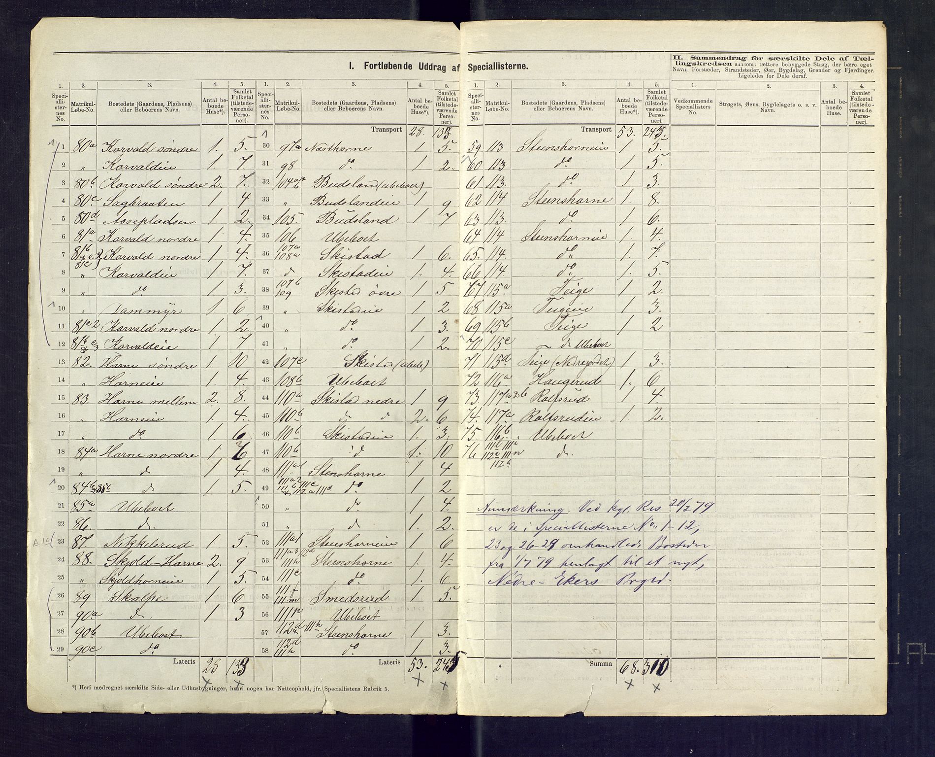 SAKO, 1875 census for 0624P Eiker, 1875, p. 3