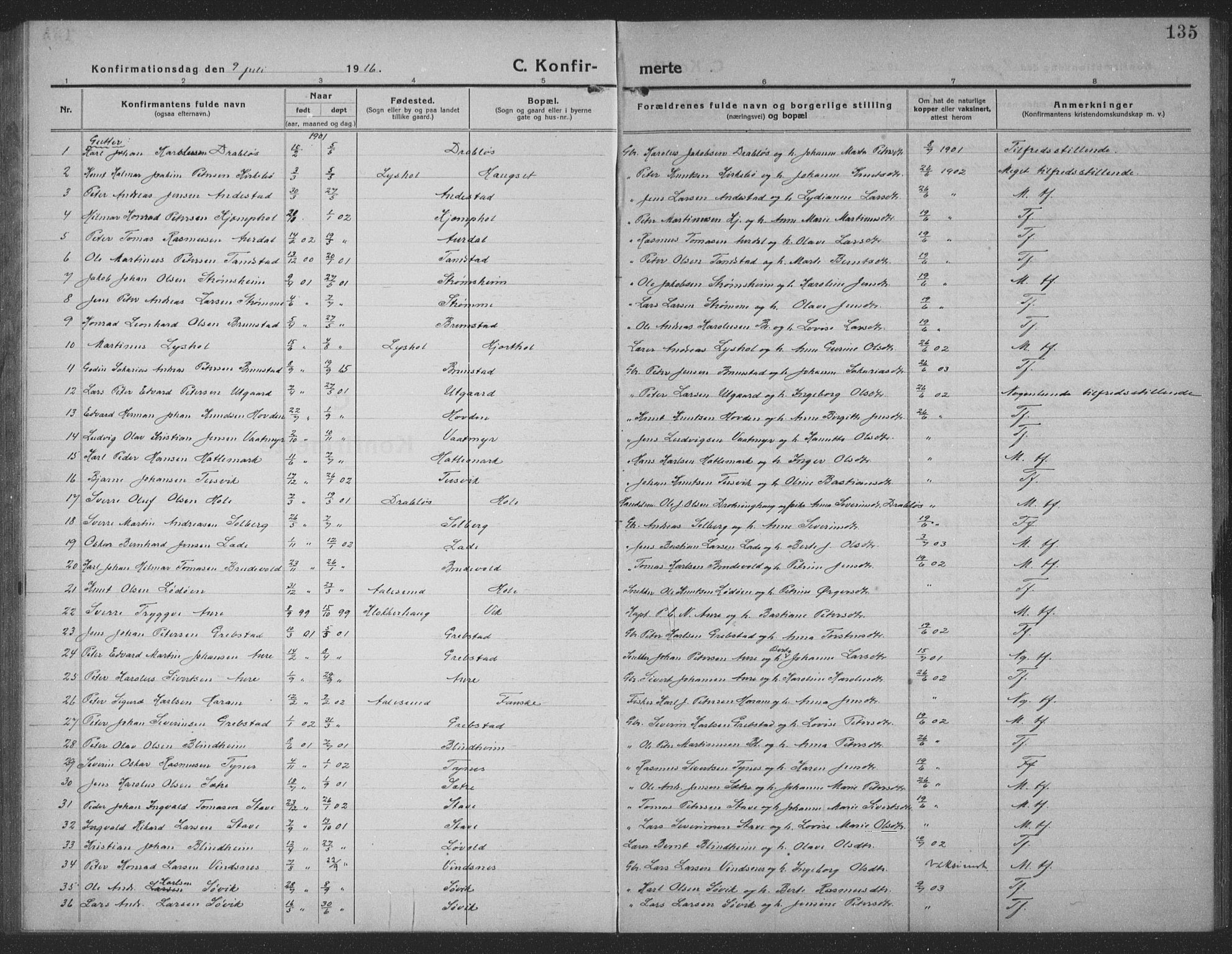 Ministerialprotokoller, klokkerbøker og fødselsregistre - Møre og Romsdal, AV/SAT-A-1454/523/L0342: Parish register (copy) no. 523C05, 1916-1937, p. 135