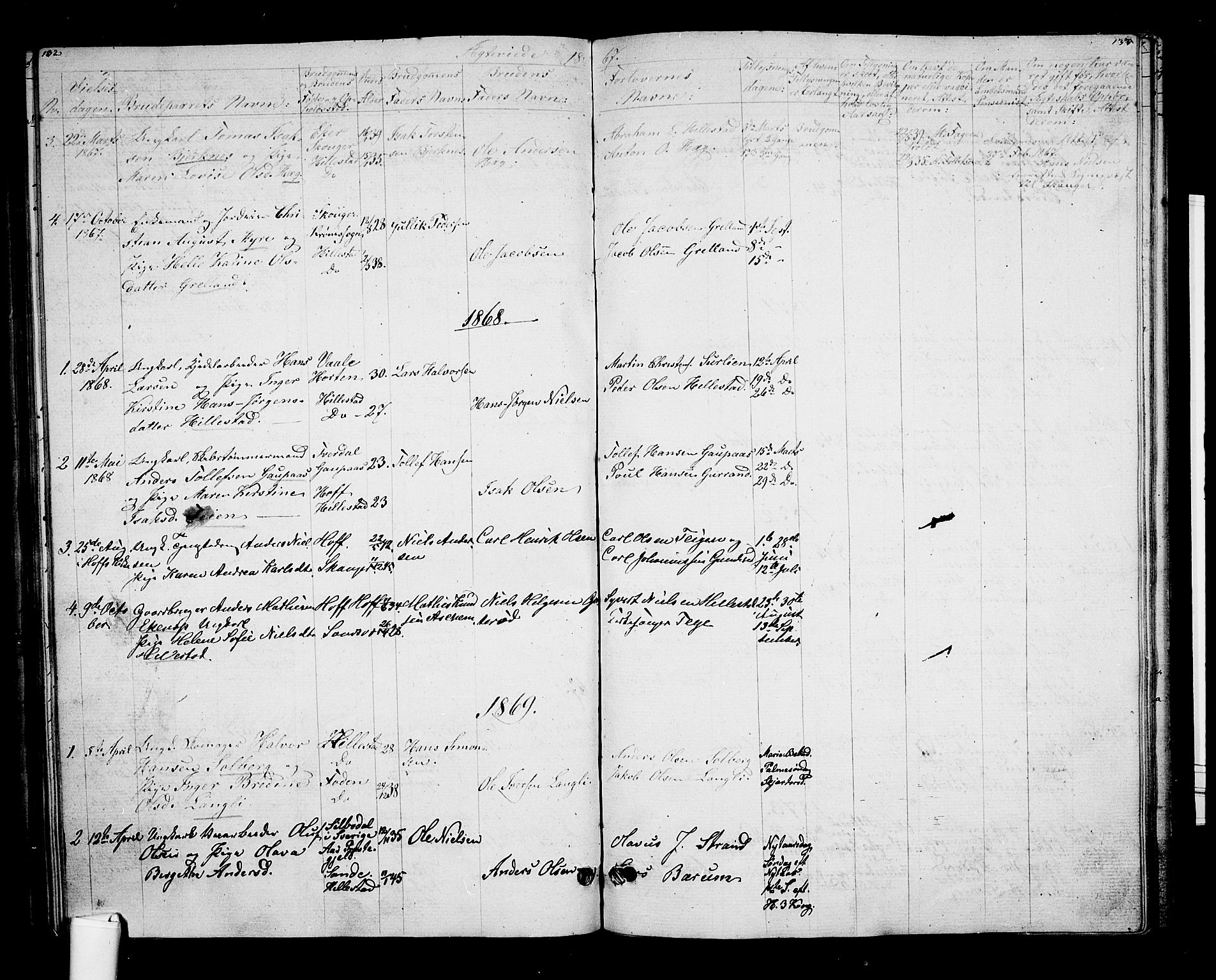 Botne kirkebøker, AV/SAKO-A-340/G/Gb/L0002: Parish register (copy) no. II 2, 1861-1886, p. 132-133