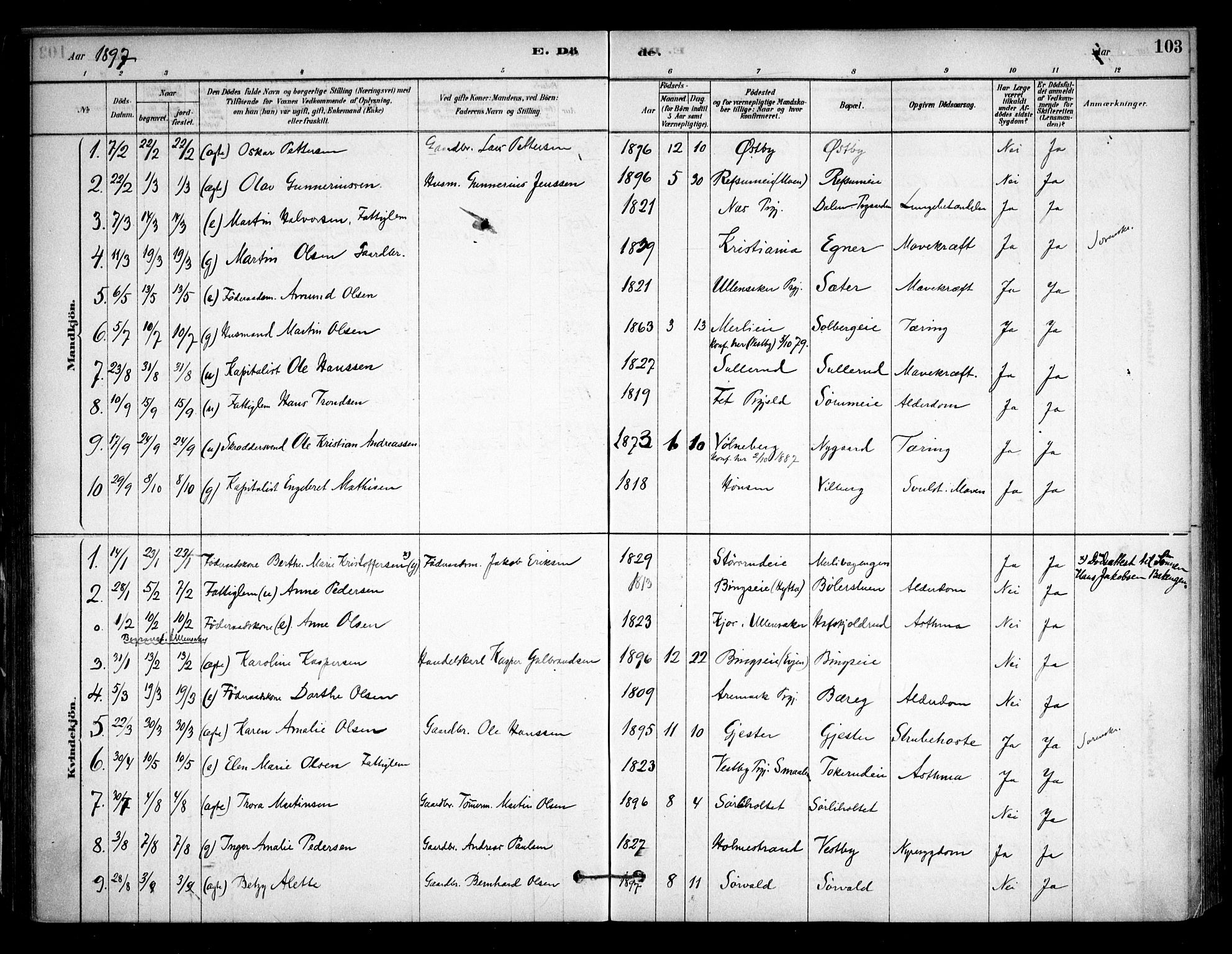 Sørum prestekontor Kirkebøker, SAO/A-10303/F/Fa/L0008: Parish register (official) no. I 8, 1878-1914, p. 103