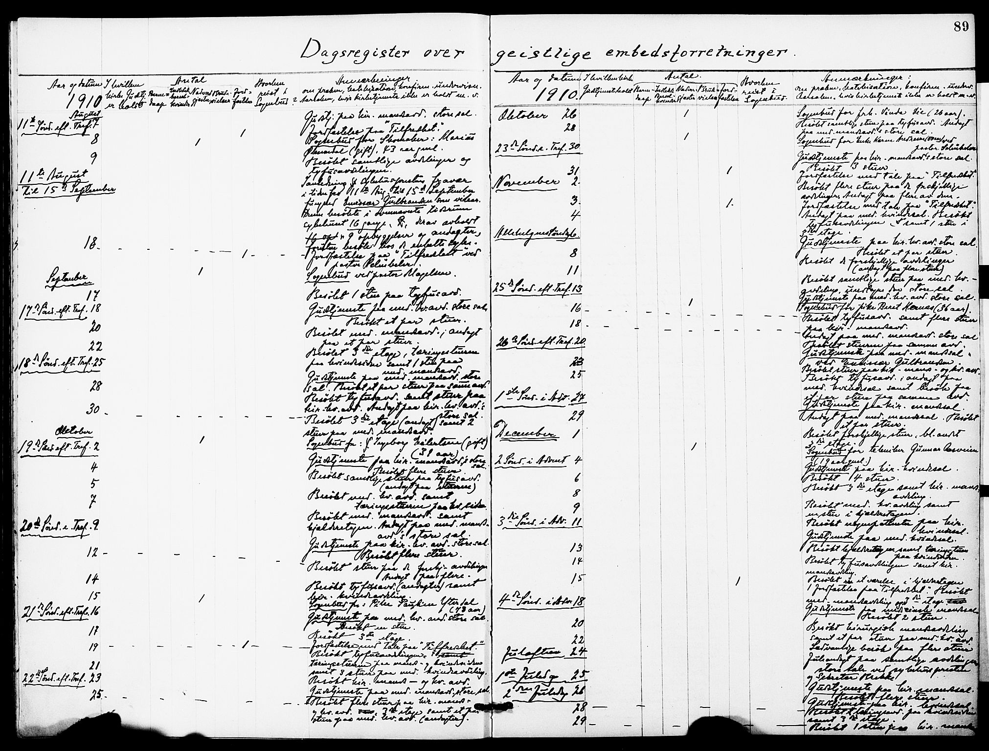 Ministerialprotokoller, klokkerbøker og fødselsregistre - Sør-Trøndelag, AV/SAT-A-1456/628/L0483: Parish register (official) no. 628A01, 1902-1920, p. 89