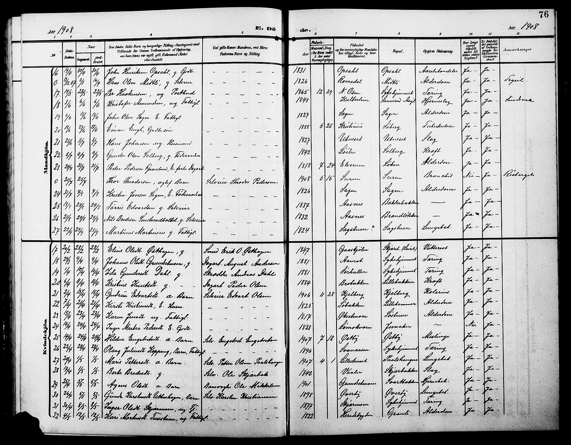 Elverum prestekontor, AV/SAH-PREST-044/H/Ha/Hab/L0009: Parish register (copy) no. 9, 1908-1921, p. 76