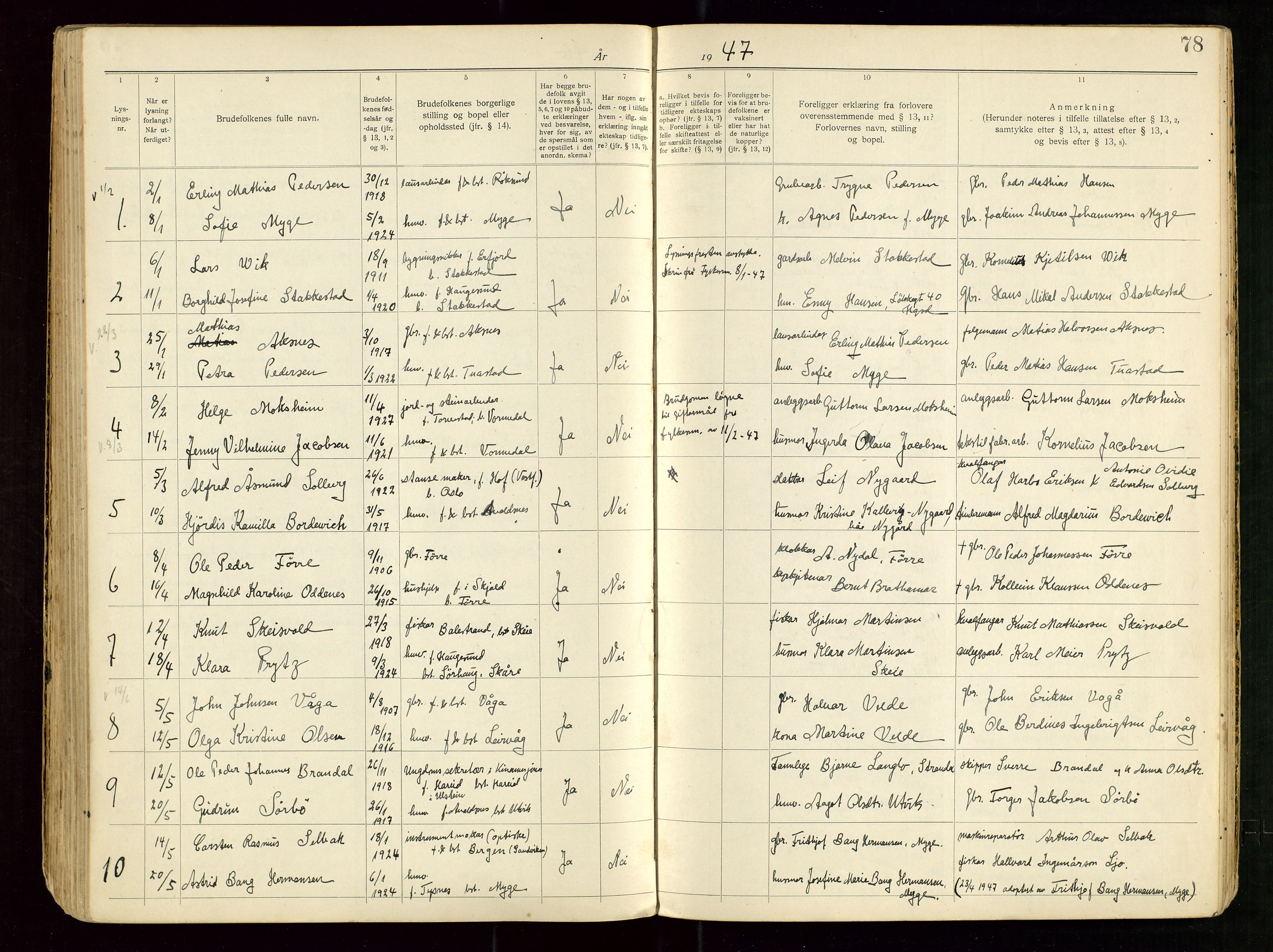 Banns register no. 5, 1919-1952, p. 78