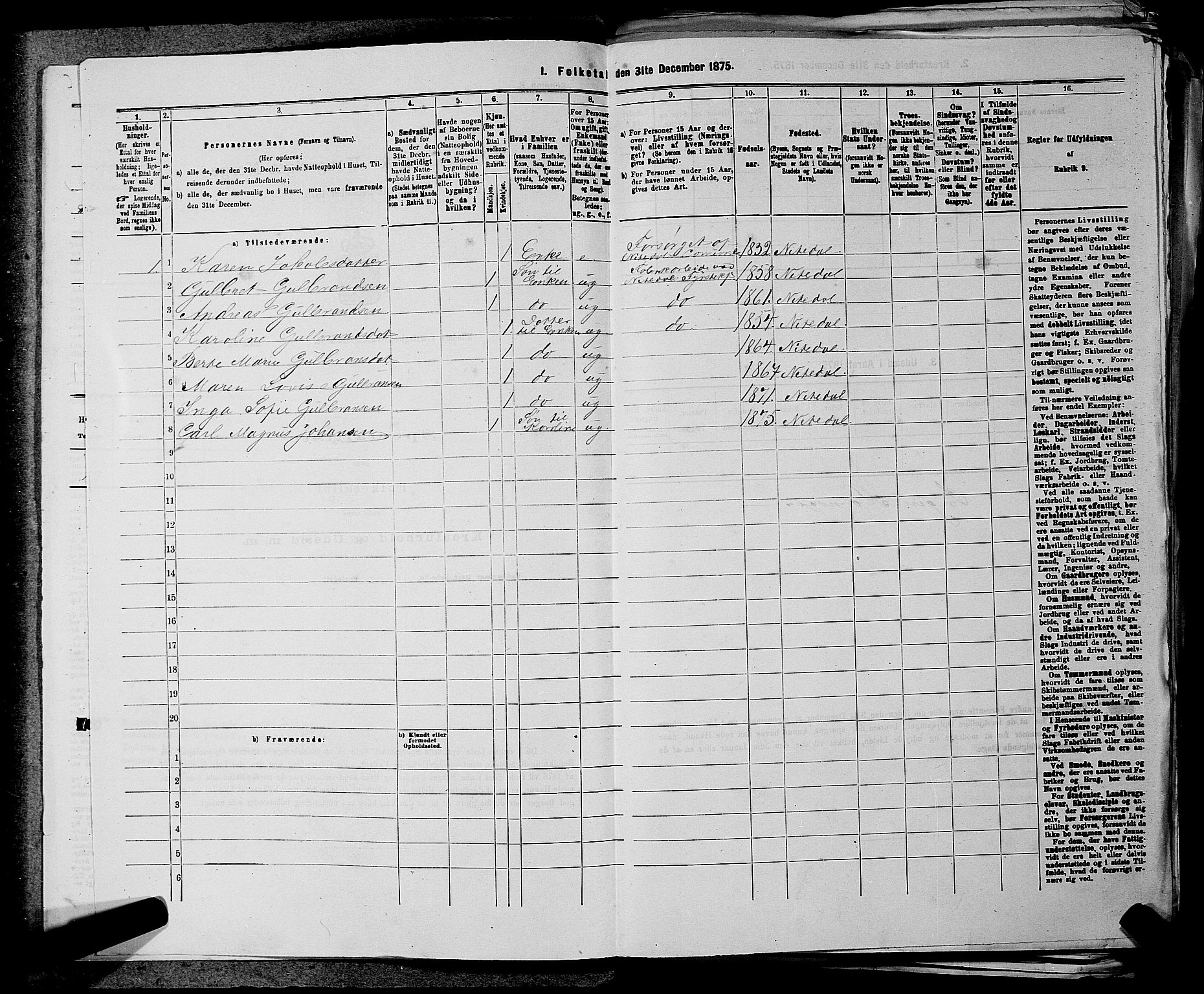 RA, 1875 census for 0233P Nittedal, 1875, p. 195