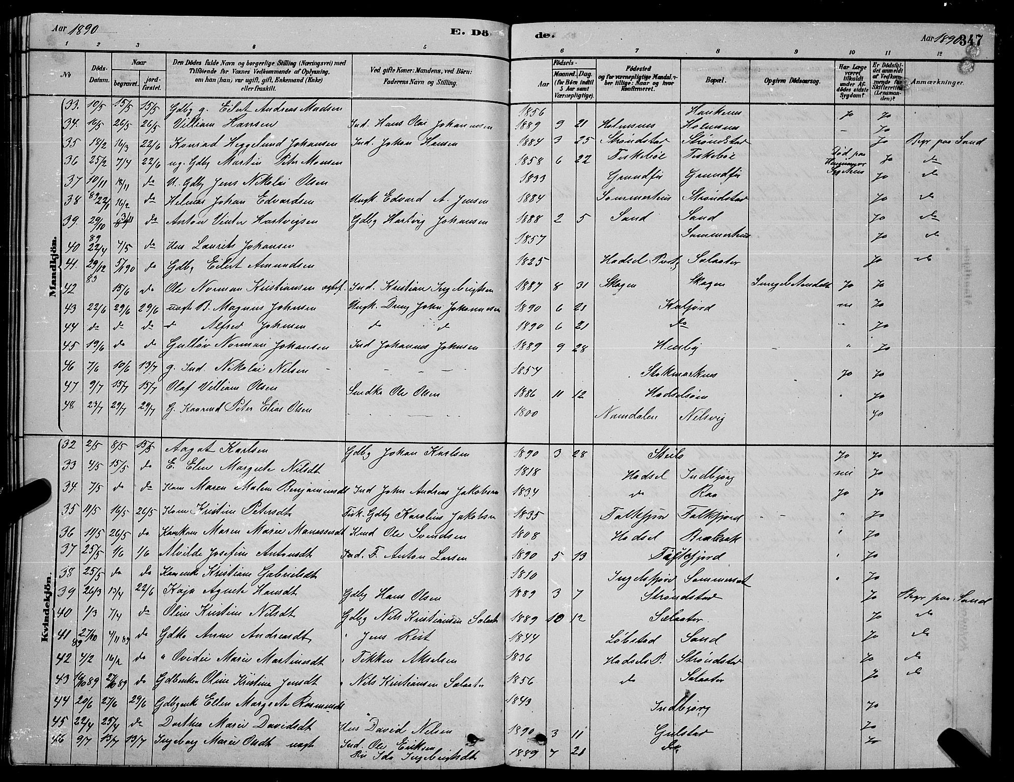 Ministerialprotokoller, klokkerbøker og fødselsregistre - Nordland, AV/SAT-A-1459/888/L1267: Parish register (copy) no. 888C05, 1878-1890, p. 347