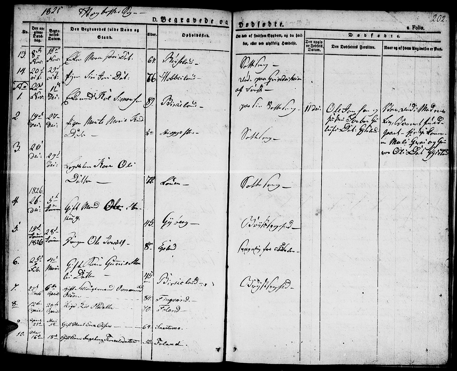 Hægebostad sokneprestkontor, AV/SAK-1111-0024/F/Fa/Faa/L0003: Parish register (official) no. A 3 /1, 1825-1834, p. 202