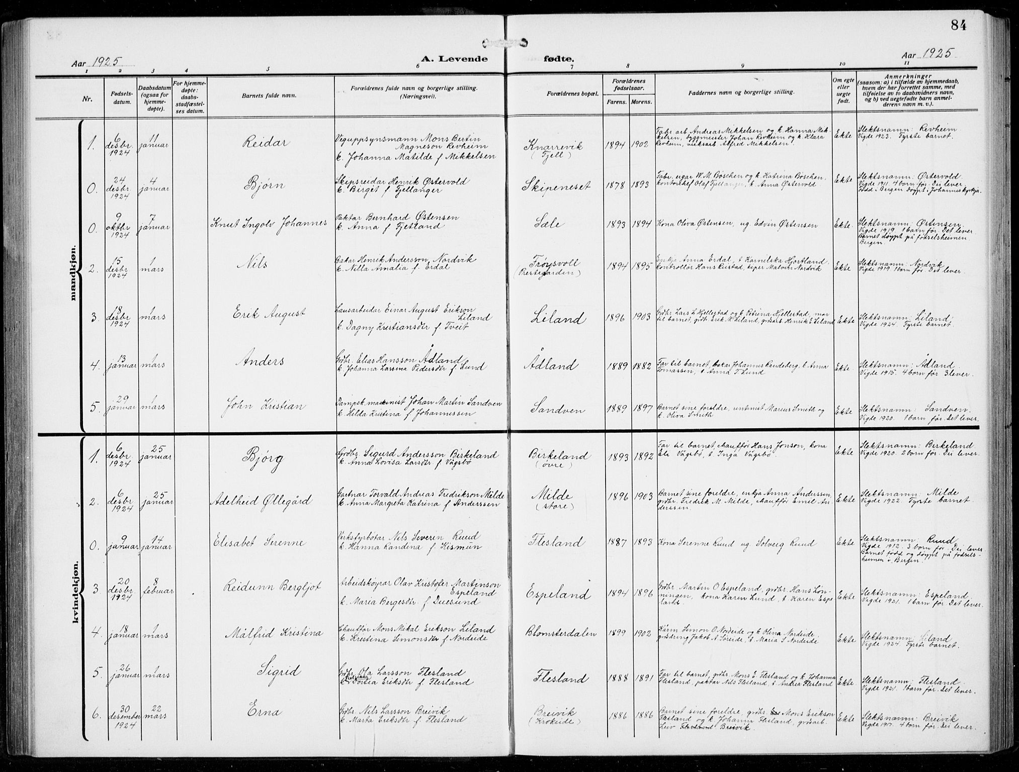 Fana Sokneprestembete, AV/SAB-A-75101/H/Hab/Haba/L0005: Parish register (copy) no. A 5, 1911-1932, p. 84