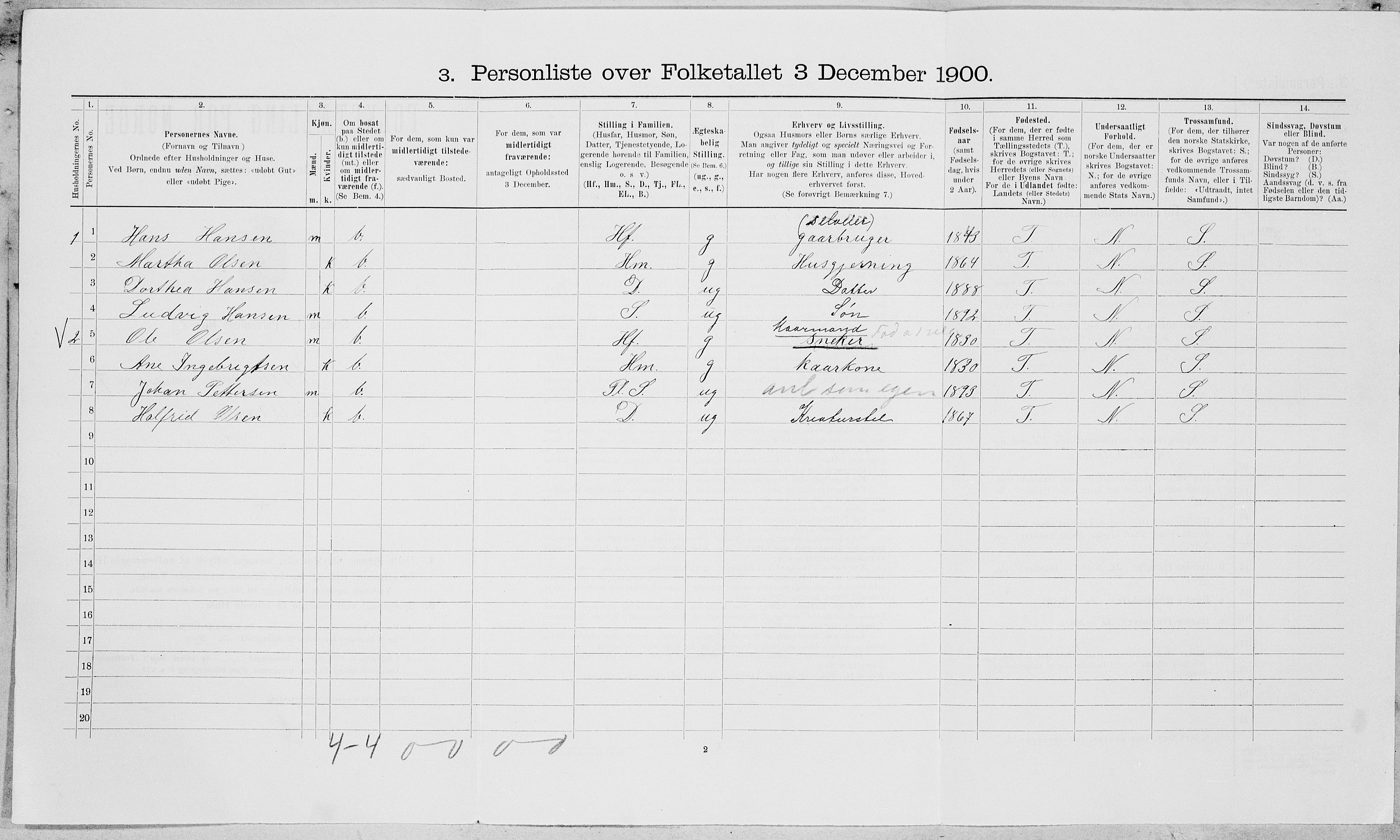 SAT, 1900 census for Vefsn, 1900, p. 774