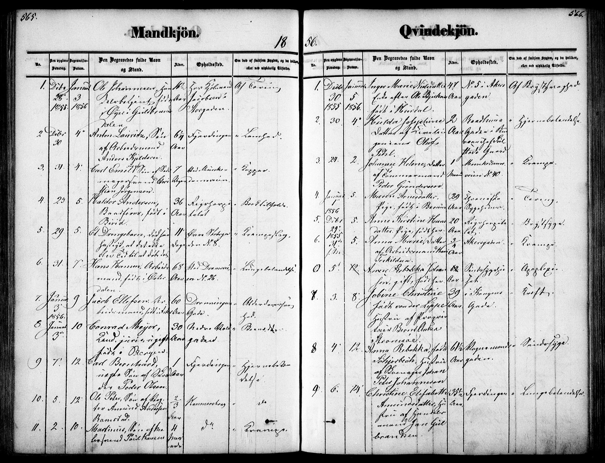 Oslo domkirke Kirkebøker, SAO/A-10752/F/Fa/L0025: Parish register (official) no. 25, 1847-1867, p. 565-566