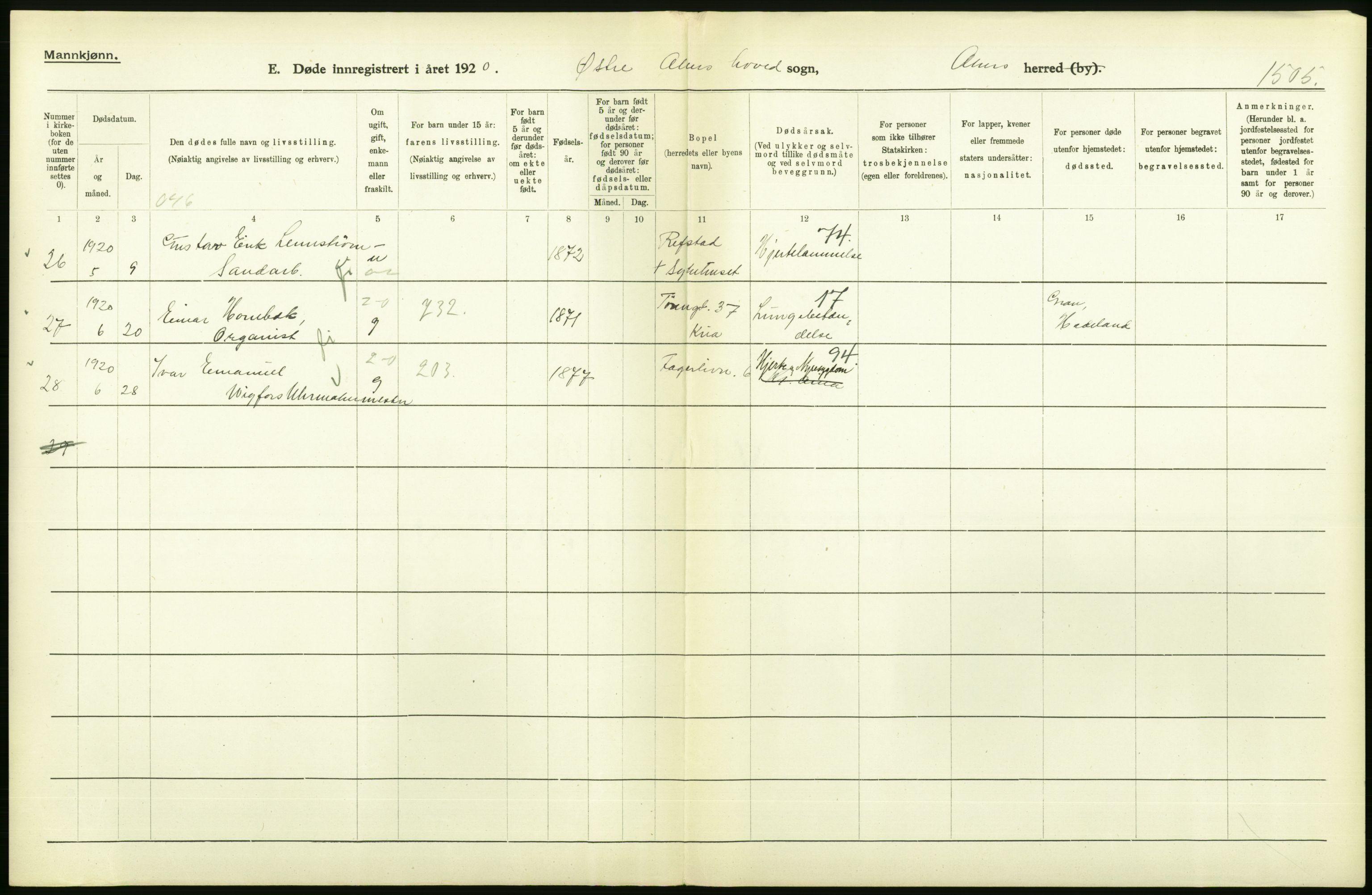 Statistisk sentralbyrå, Sosiodemografiske emner, Befolkning, RA/S-2228/D/Df/Dfb/Dfbj/L0007: Akershus fylke: Døde. Bygder og byer., 1920, p. 80