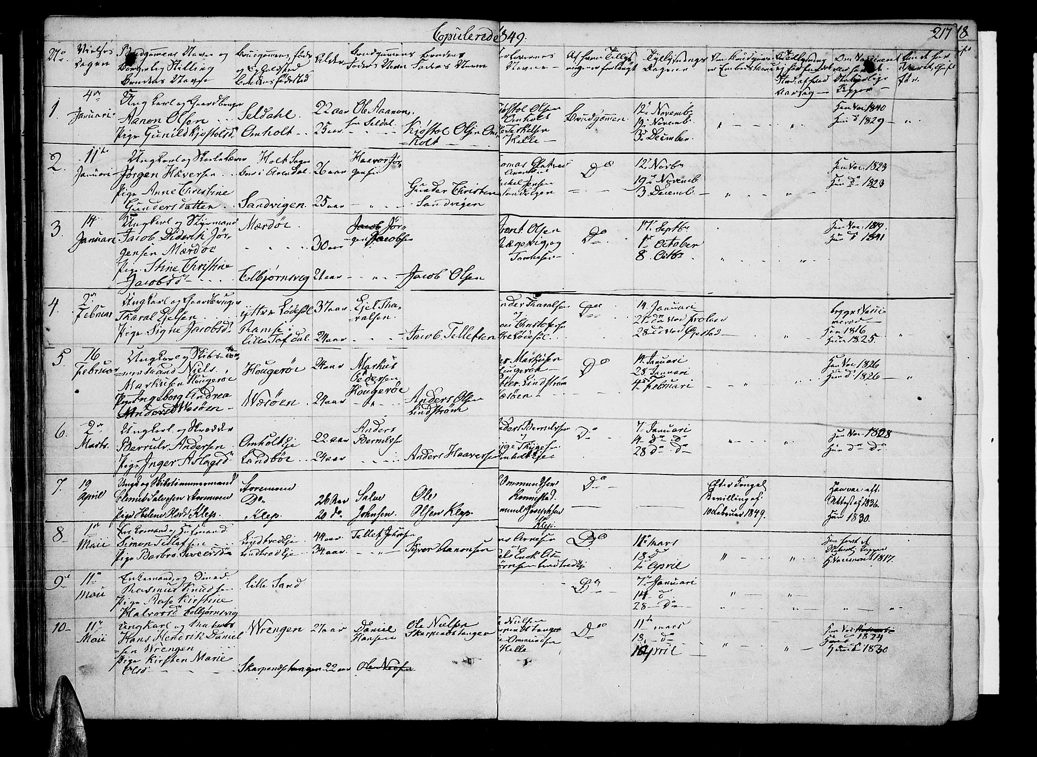 Øyestad sokneprestkontor, SAK/1111-0049/F/Fb/L0006: Parish register (copy) no. B 6, 1843-1854, p. 217