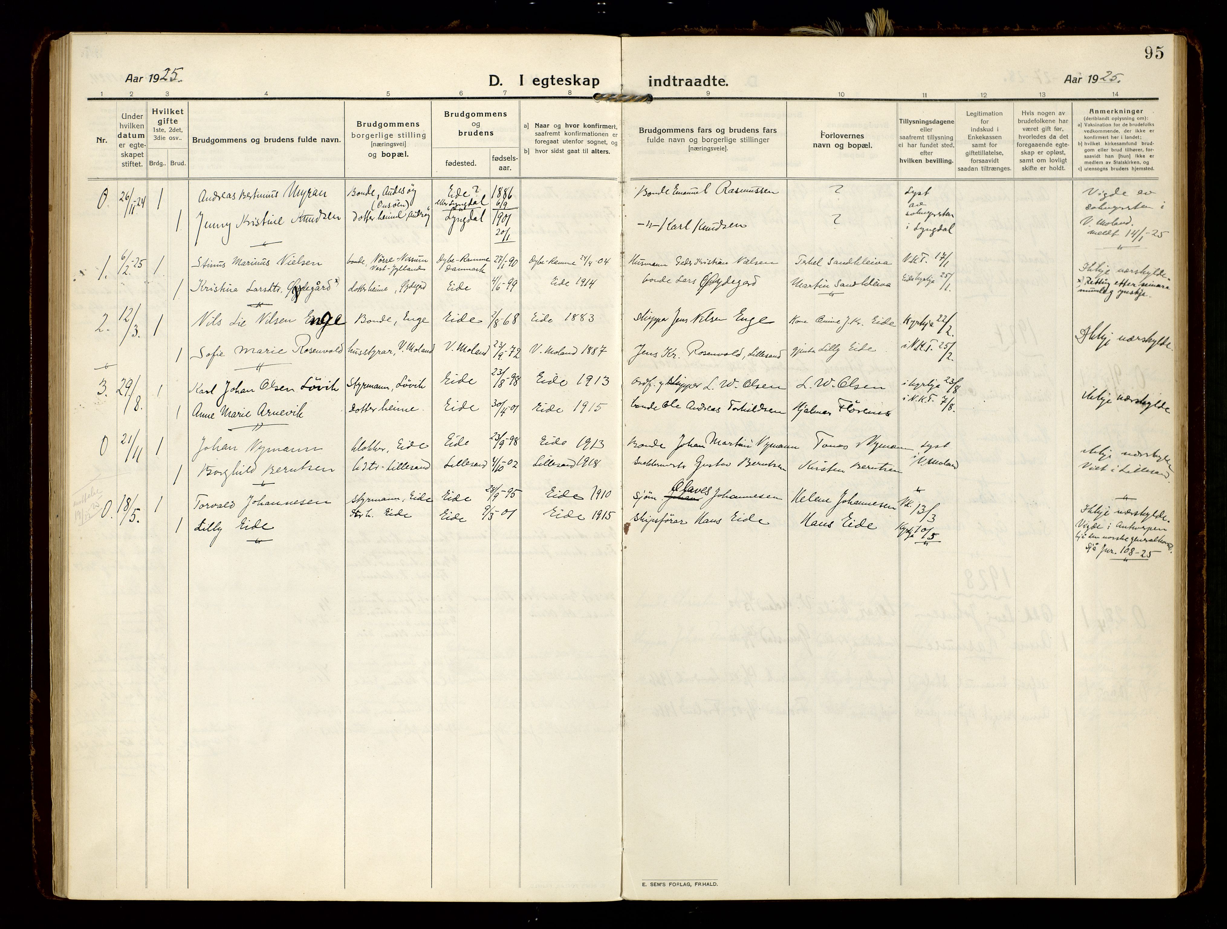 Hommedal sokneprestkontor, AV/SAK-1111-0023/F/Fa/Faa/L0004: Parish register (official) no. A 4, 1916-1945, p. 95