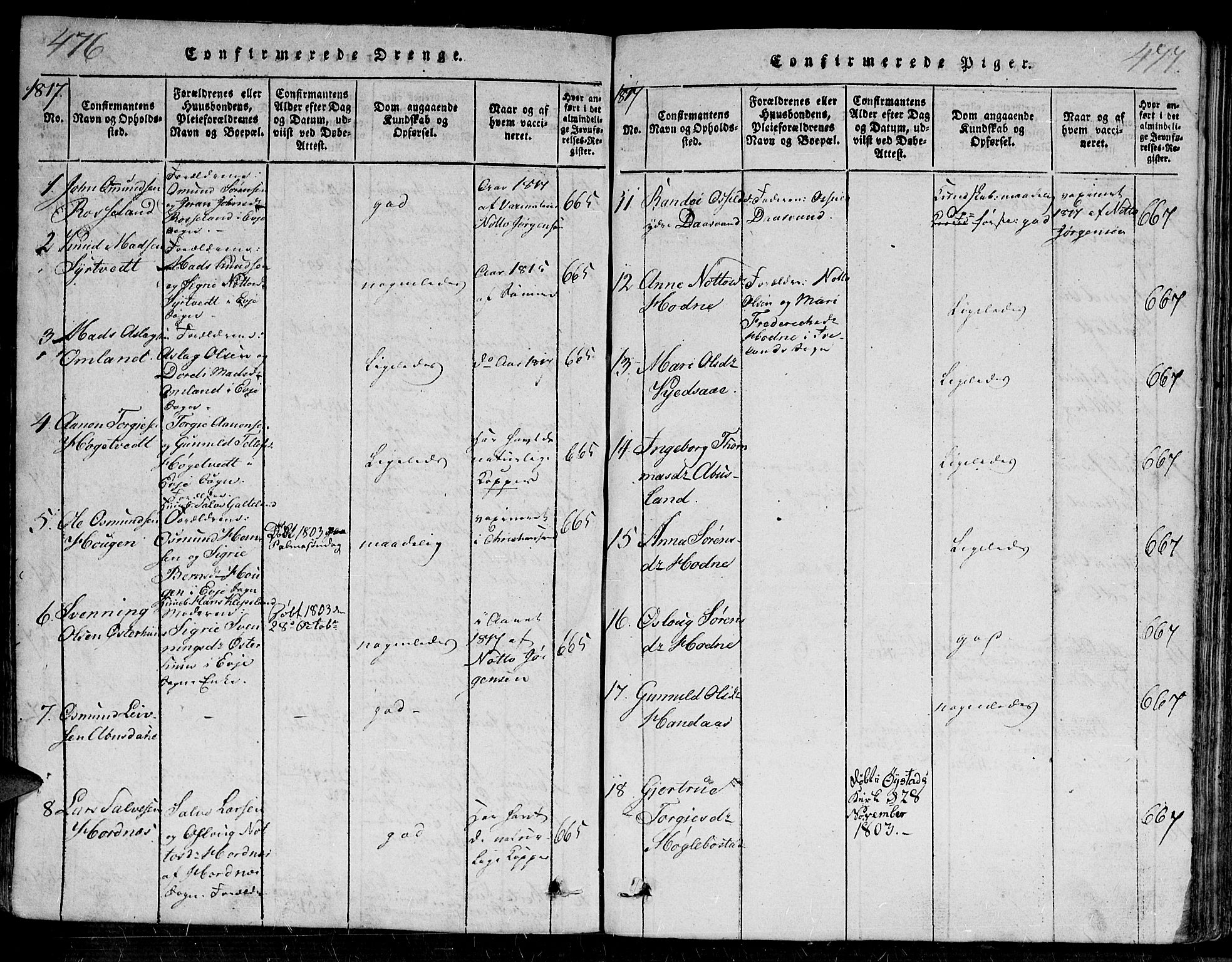 Evje sokneprestkontor, SAK/1111-0008/F/Fa/Faa/L0004: Parish register (official) no. A 4, 1816-1840, p. 476-477