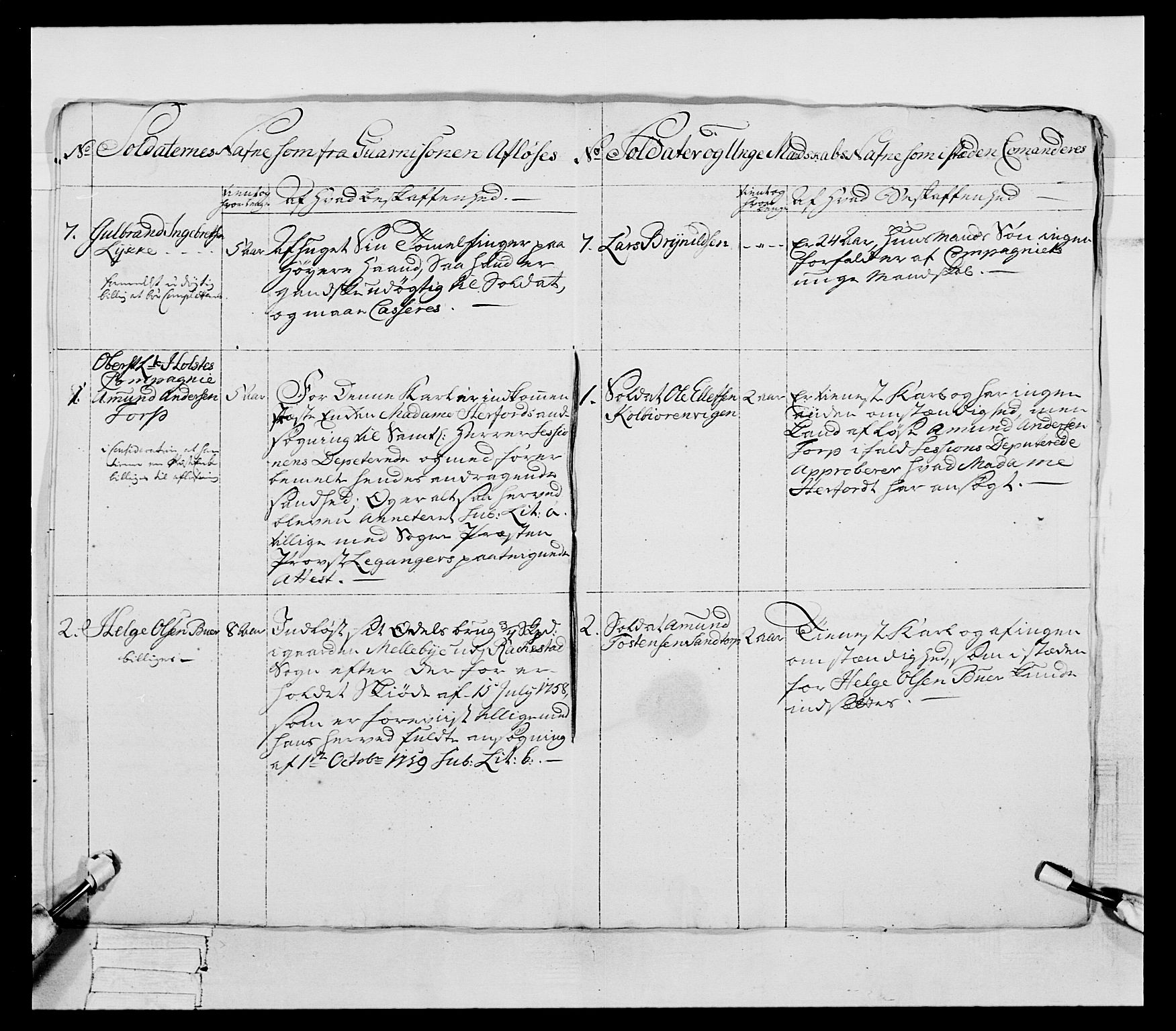 Generalitets- og kommissariatskollegiet, Det kongelige norske kommissariatskollegium, AV/RA-EA-5420/E/Eh/L0051: 1. Smålenske nasjonale infanteriregiment, 1759-1773, p. 33