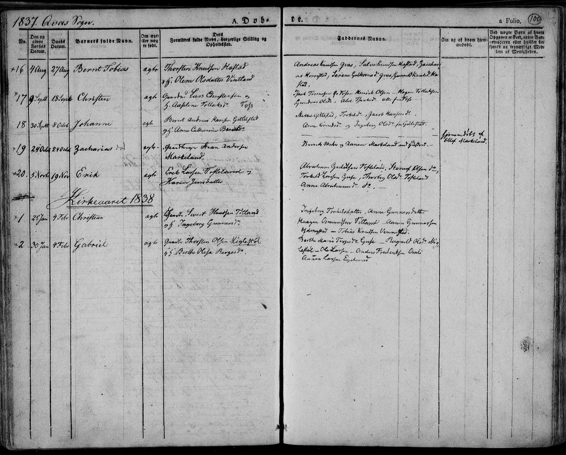 Lyngdal sokneprestkontor, AV/SAK-1111-0029/F/Fa/Fac/L0007: Parish register (official) no. A 7, 1825-1838, p. 100