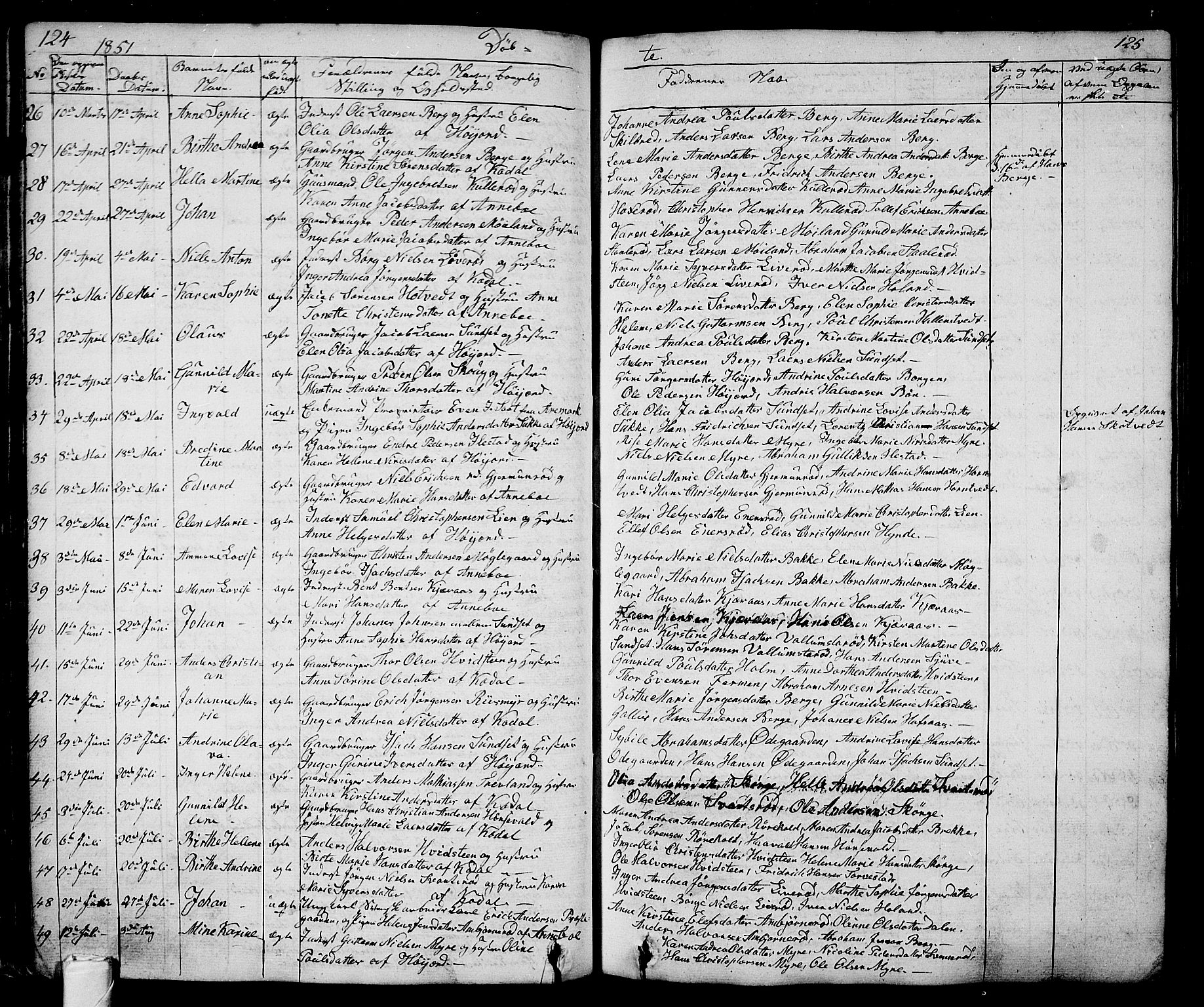 Andebu kirkebøker, AV/SAKO-A-336/G/Ga/L0003: Parish register (copy) no. I 3, 1832-1867, p. 124-125