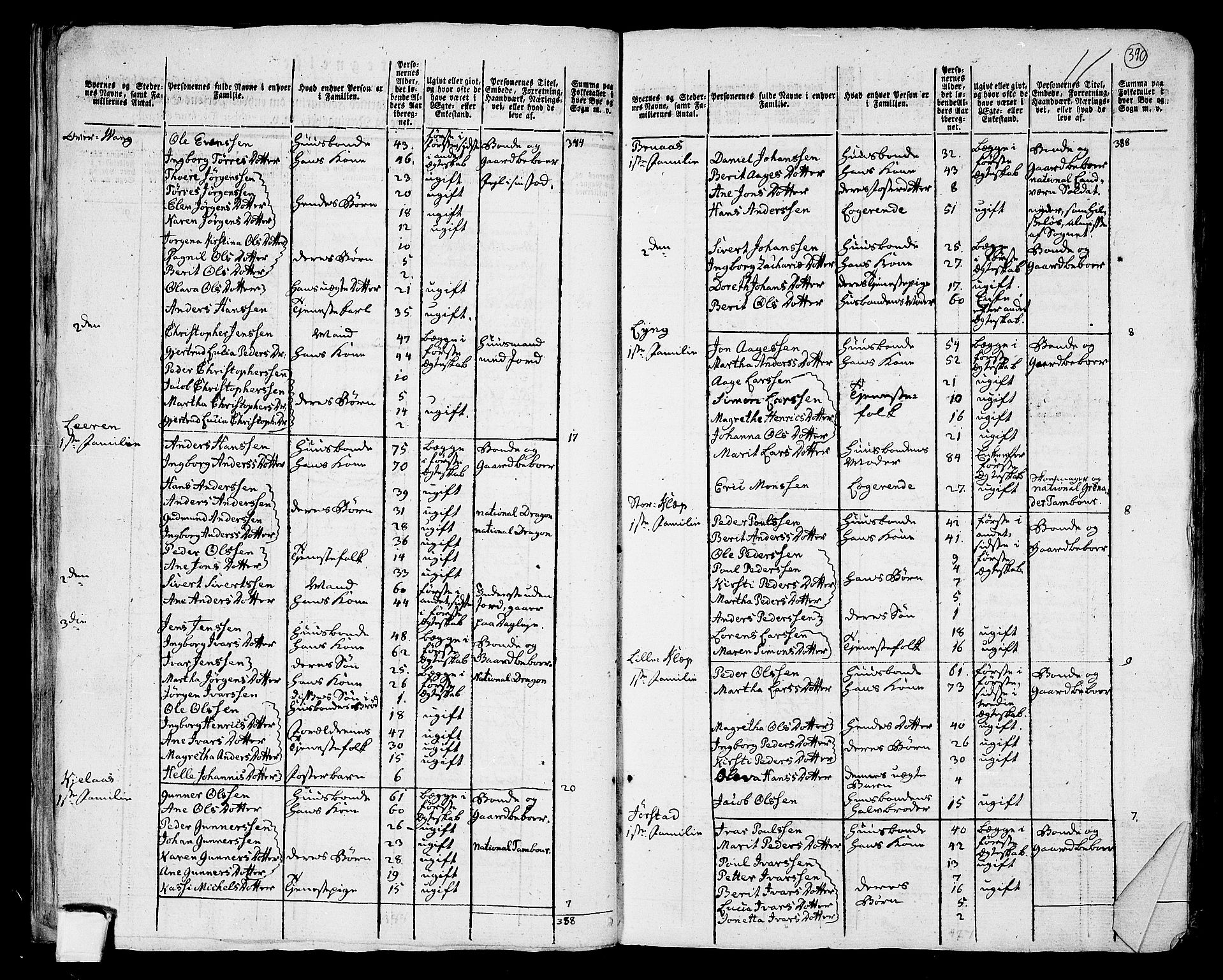 RA, 1801 census for 1729P Inderøy, 1801, p. 389b-390a