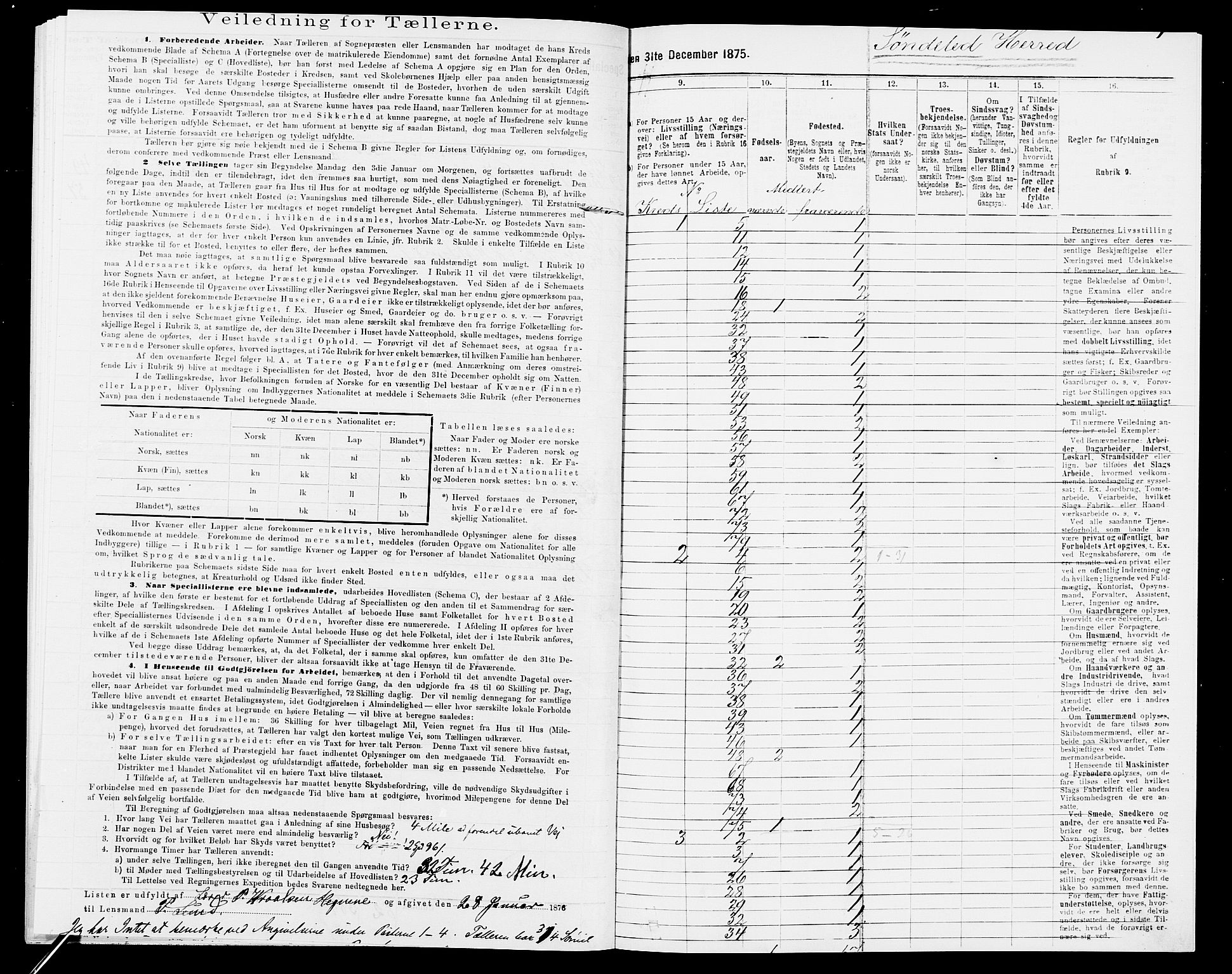 SAK, 1875 census for 0913L Risør/Søndeled, 1875, p. 43