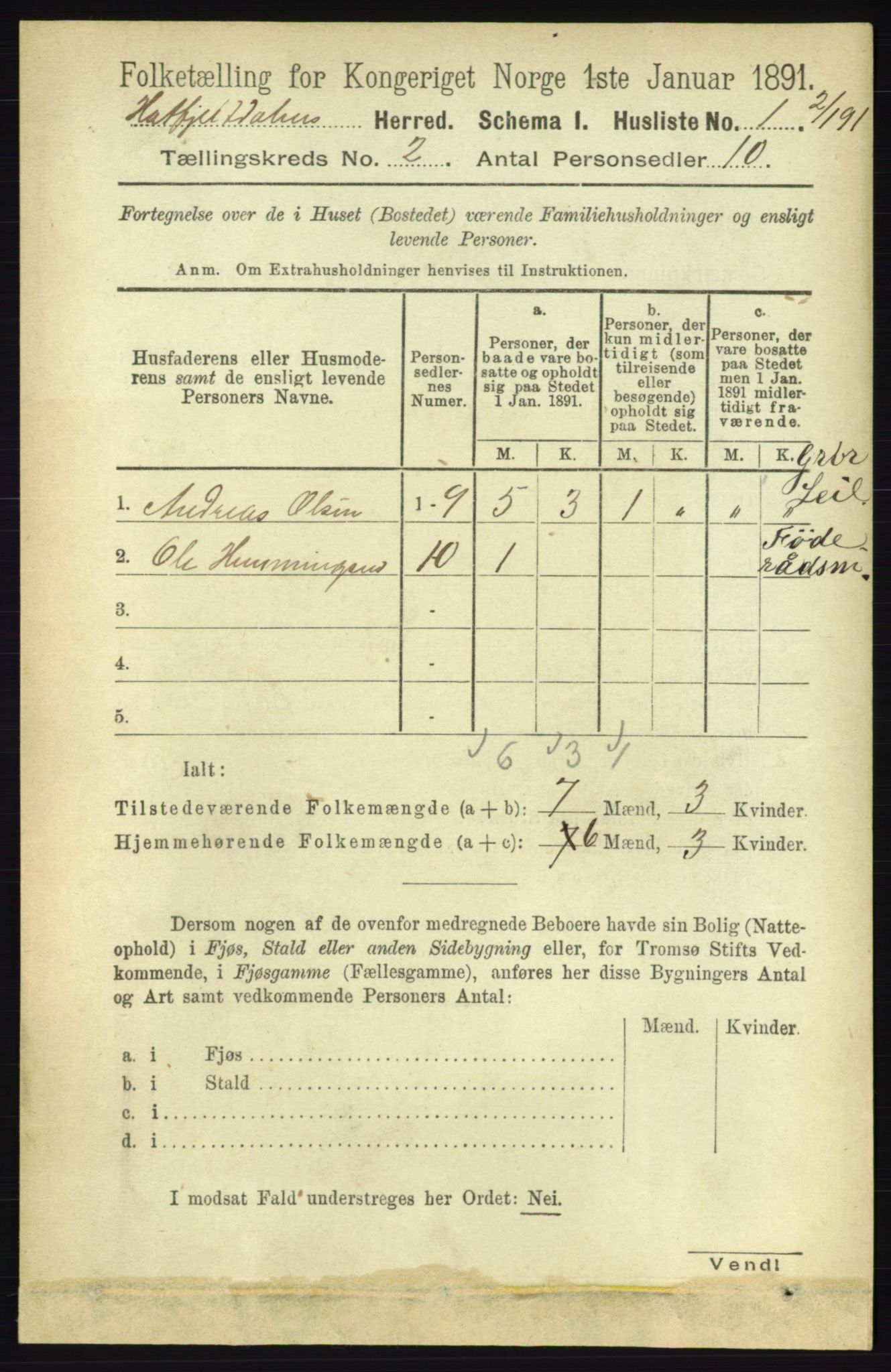 RA, 1891 census for 1826 Hattfjelldal, 1891, p. 251