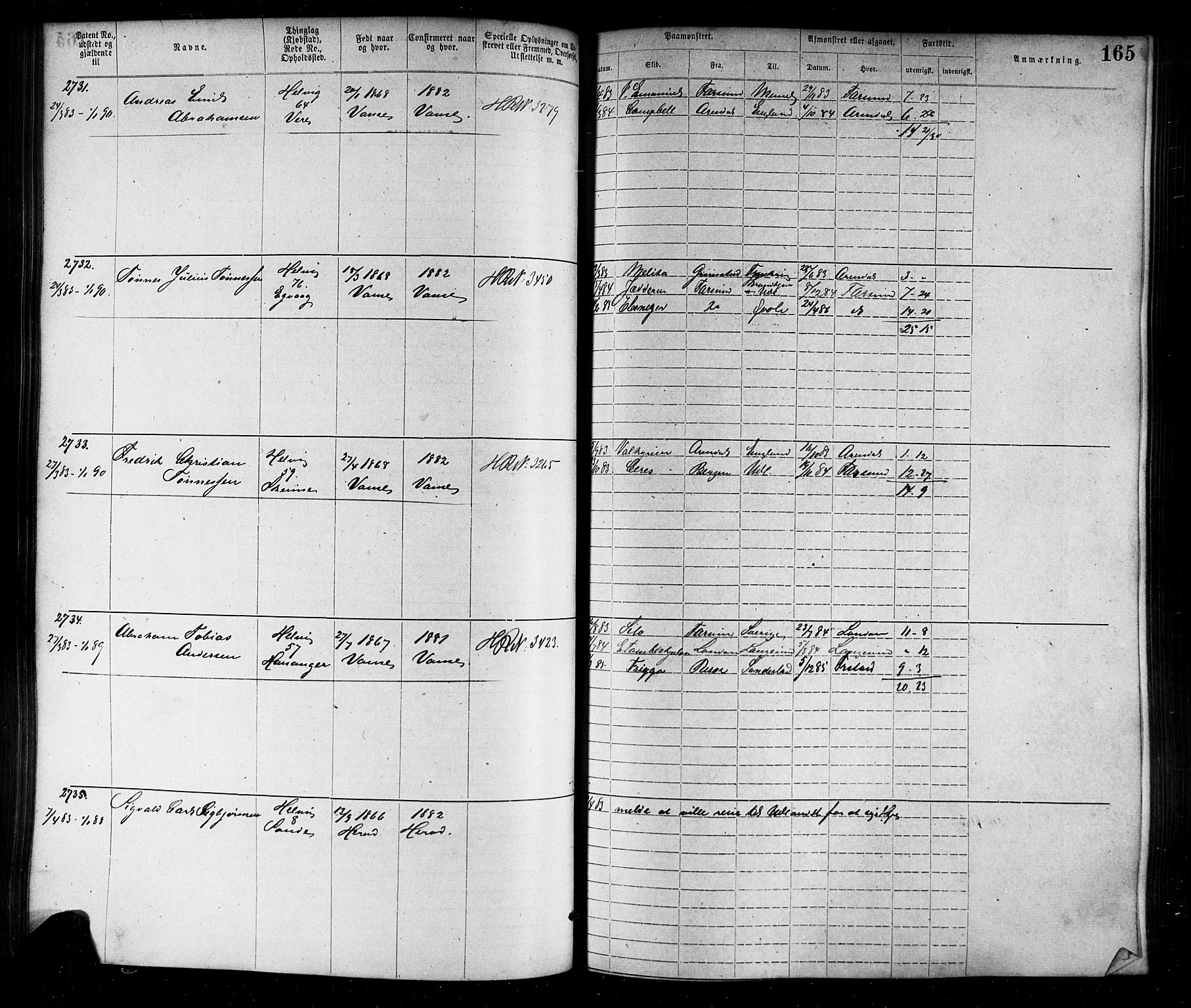 Farsund mønstringskrets, AV/SAK-2031-0017/F/Fa/L0006: Annotasjonsrulle nr 1911-3805 med register, Z-3, 1877-1894, p. 195