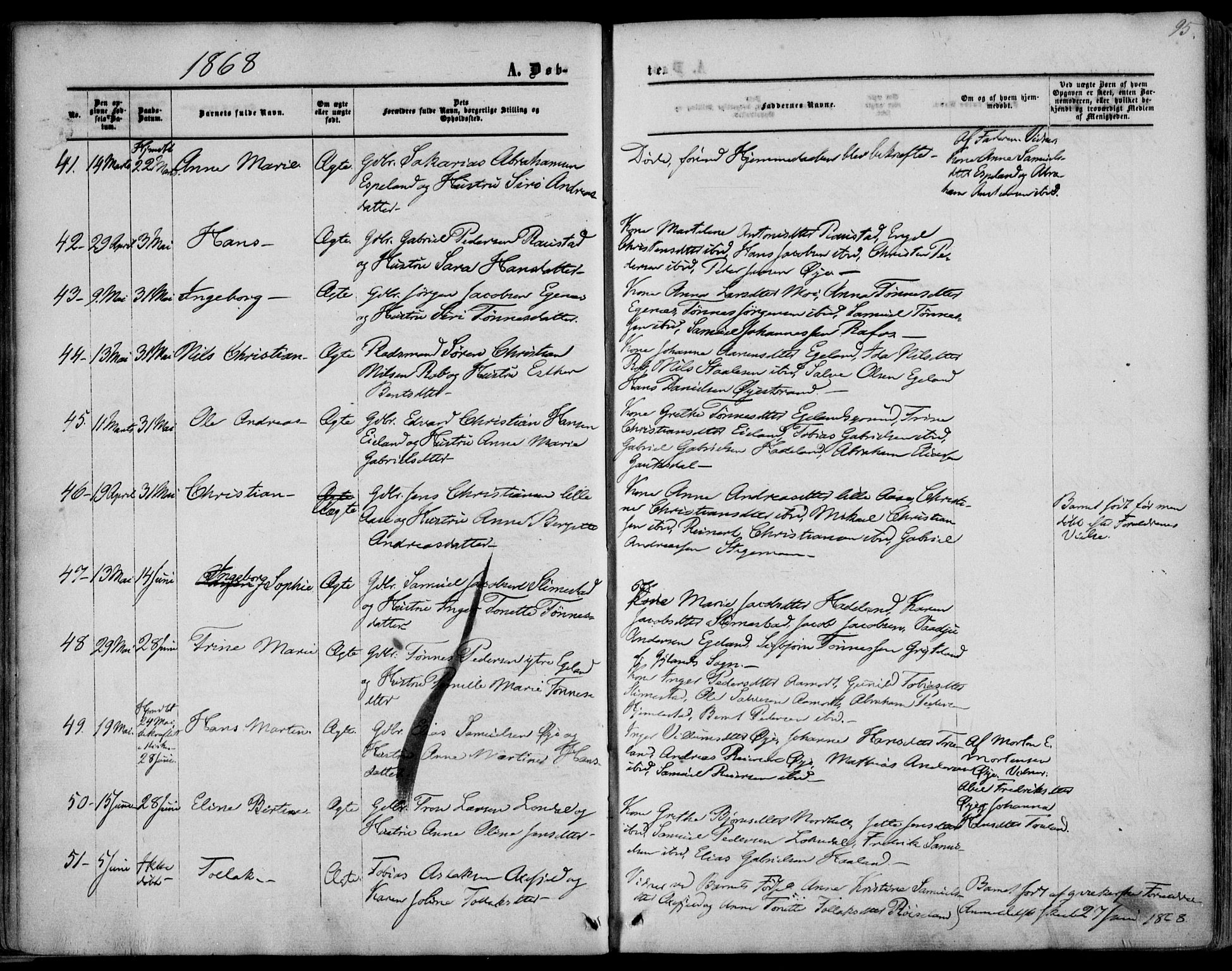 Kvinesdal sokneprestkontor, AV/SAK-1111-0026/F/Fa/Fab/L0006: Parish register (official) no. A 6, 1857-1869, p. 95