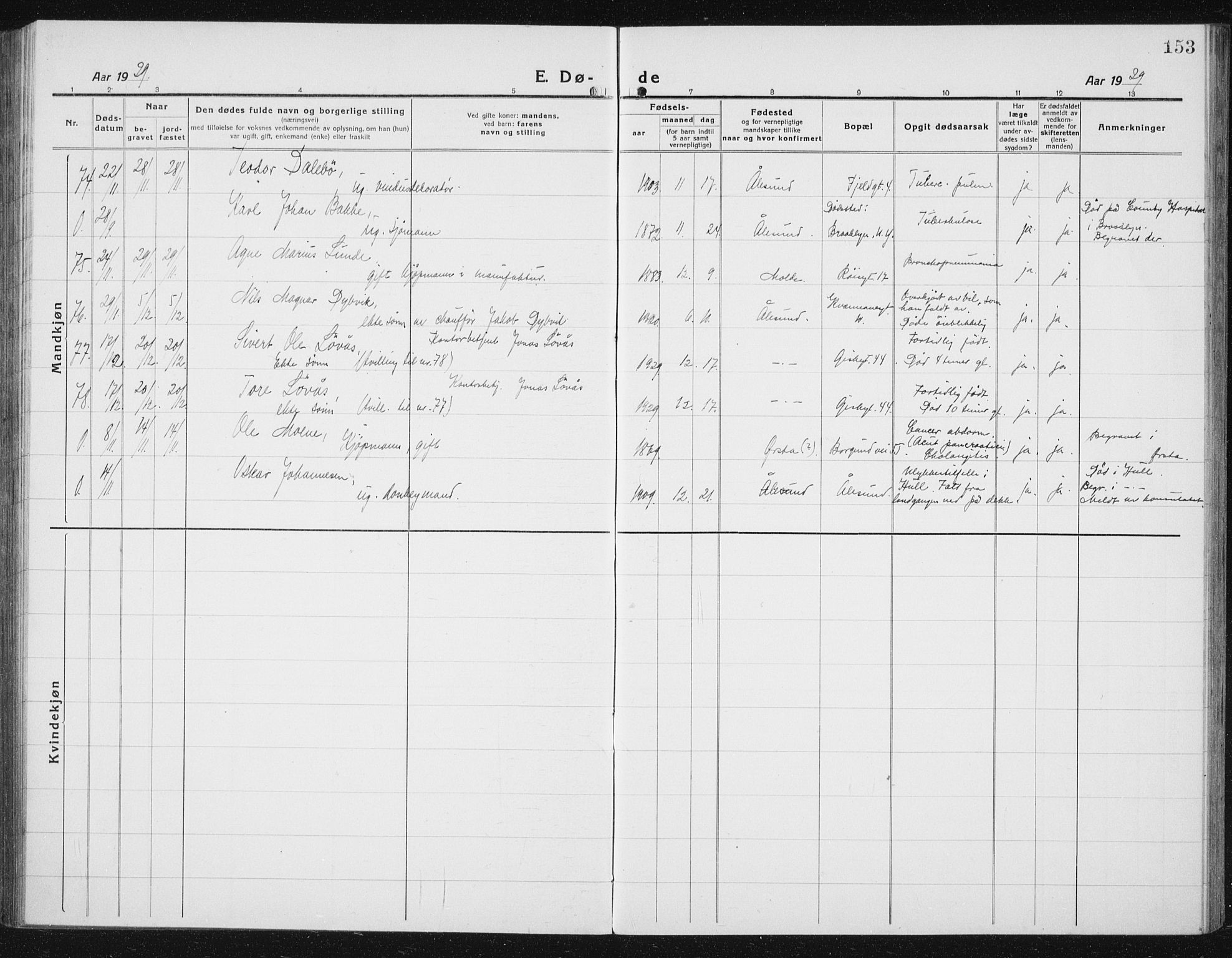 Ministerialprotokoller, klokkerbøker og fødselsregistre - Møre og Romsdal, AV/SAT-A-1454/529/L0474: Parish register (copy) no. 529C11, 1918-1938, p. 153