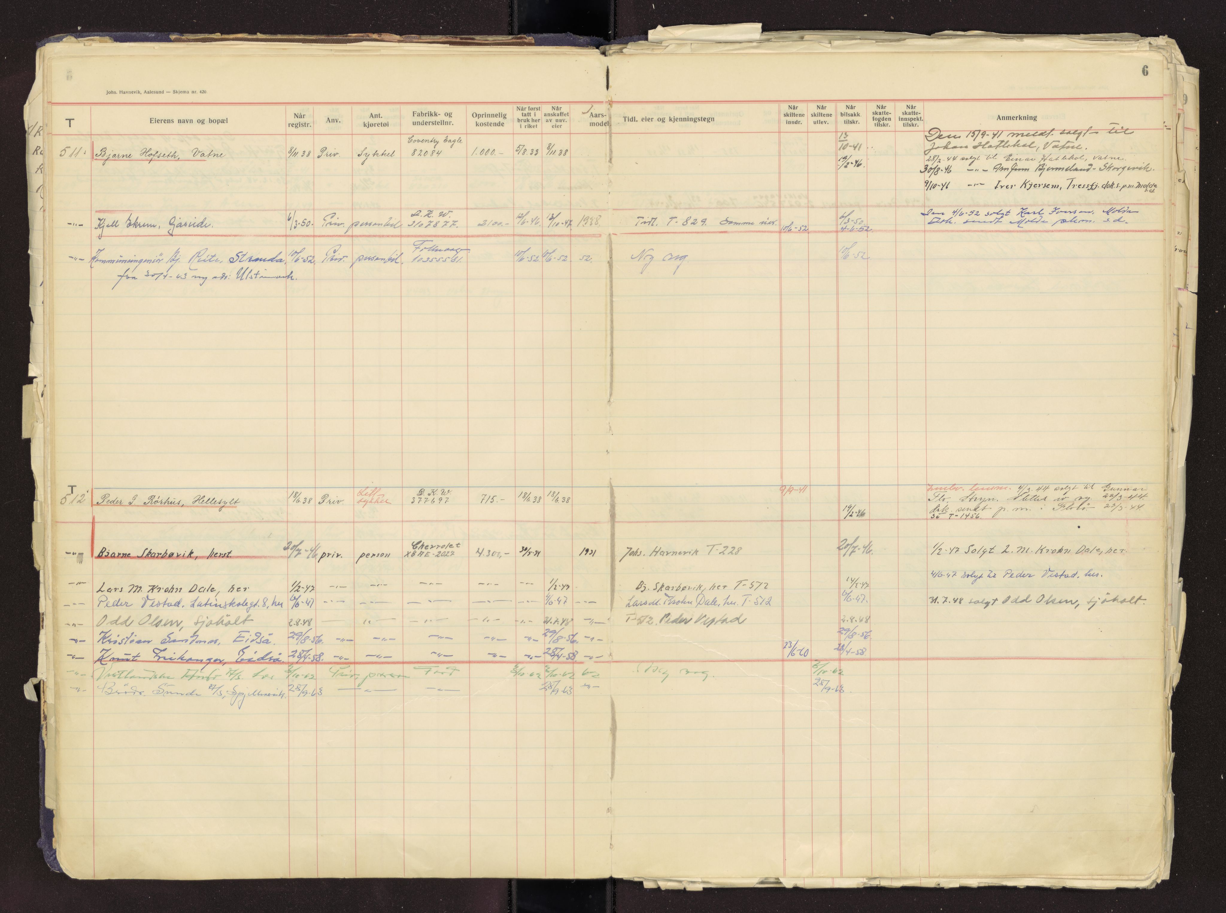 Møre og Romsdal vegkontor - Ålesund trafikkstasjon, AV/SAT-A-4099/F/Fb/L0002: Bilregister; T 501 - T 1000, 1920-1970, p. 6