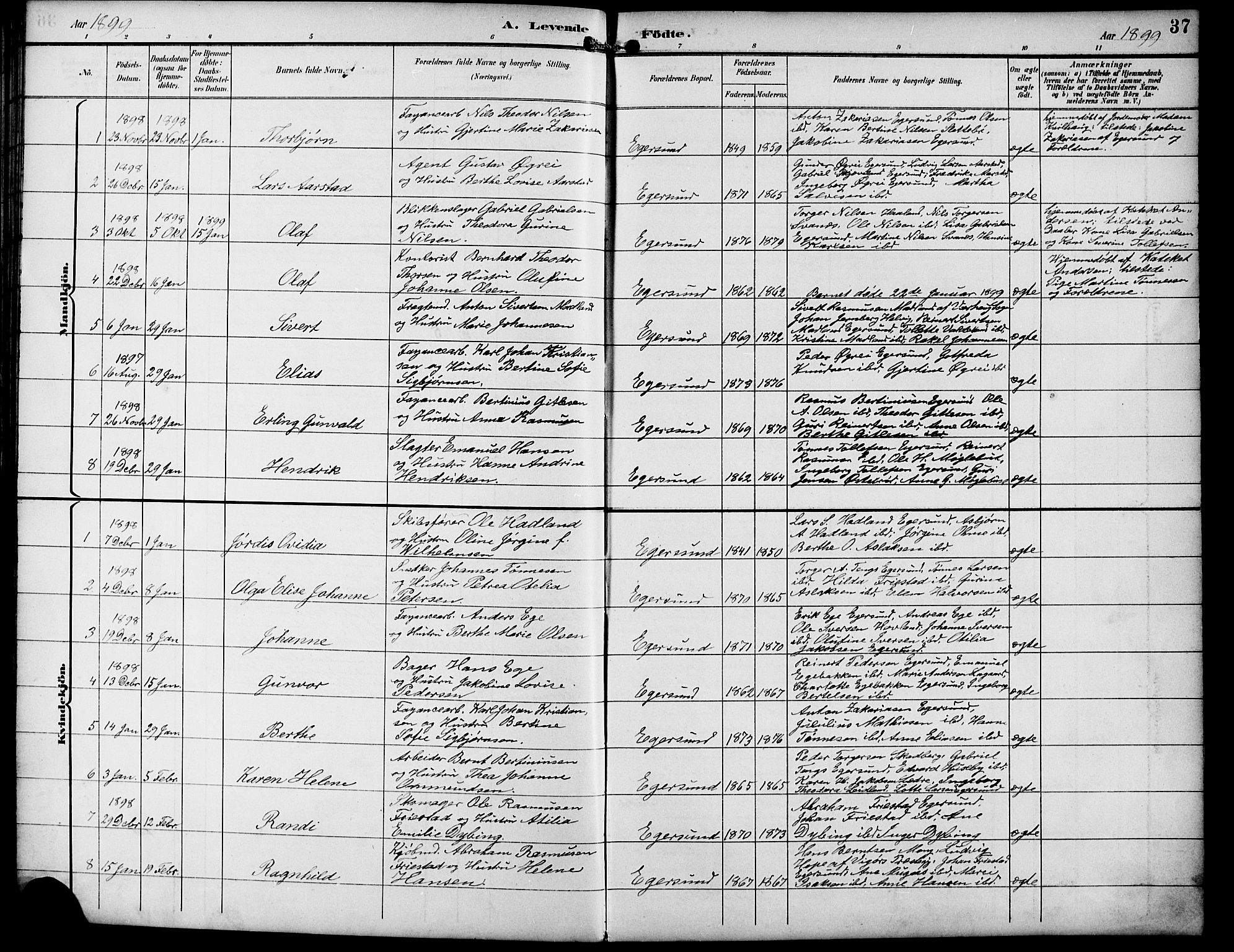 Eigersund sokneprestkontor, SAST/A-101807/S09/L0010: Parish register (copy) no. B 10, 1893-1907, p. 37