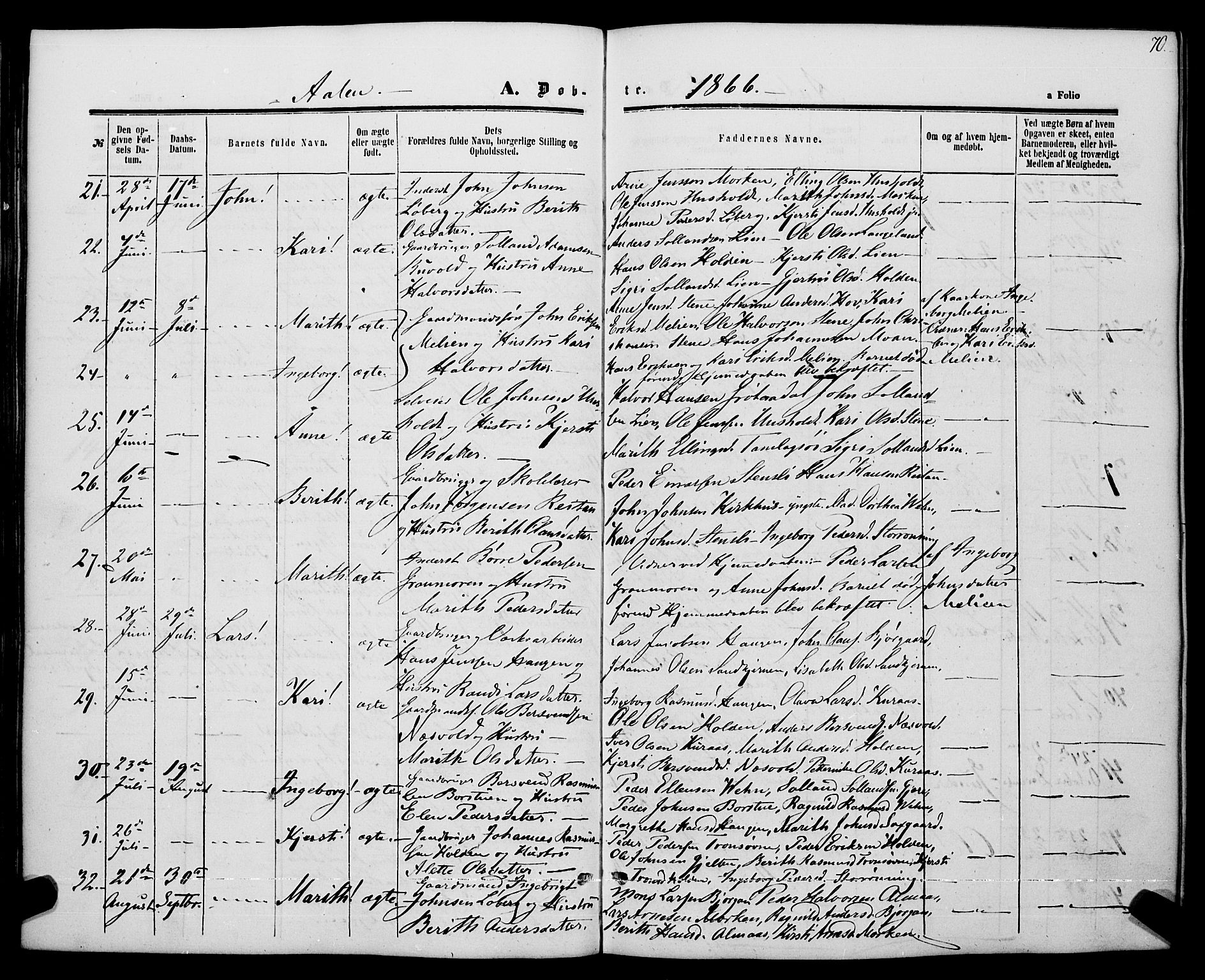 Ministerialprotokoller, klokkerbøker og fødselsregistre - Sør-Trøndelag, AV/SAT-A-1456/685/L0968: Parish register (official) no. 685A07 /3, 1860-1869, p. 70