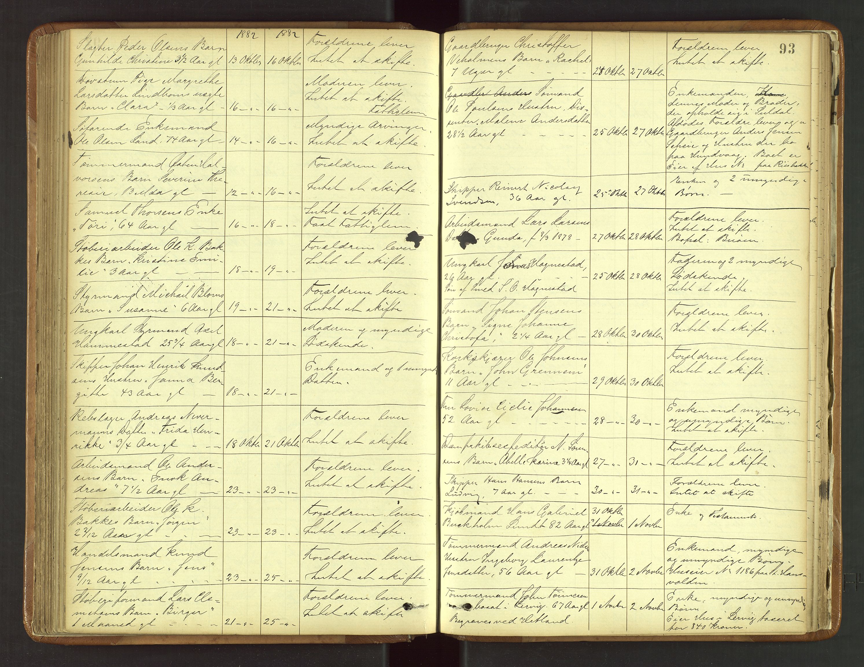 Stavanger byfogd, AV/SAST-A-101408/001/5/52/52B/L0003: Liste over anmeldte dødsfall, 1877-1885, p. 93