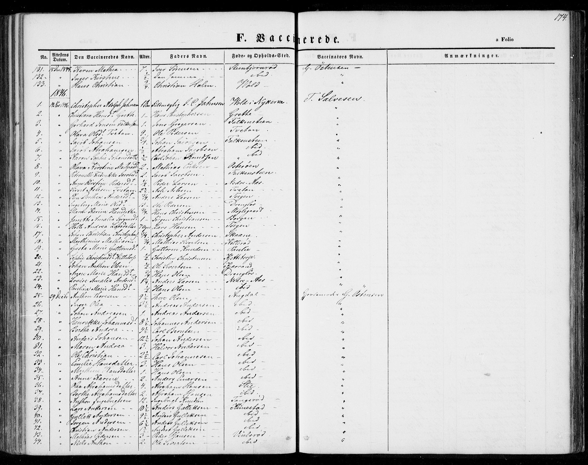 Borre kirkebøker, AV/SAKO-A-338/F/Fa/L0005: Parish register (official) no. I 5, 1845-1851, p. 174