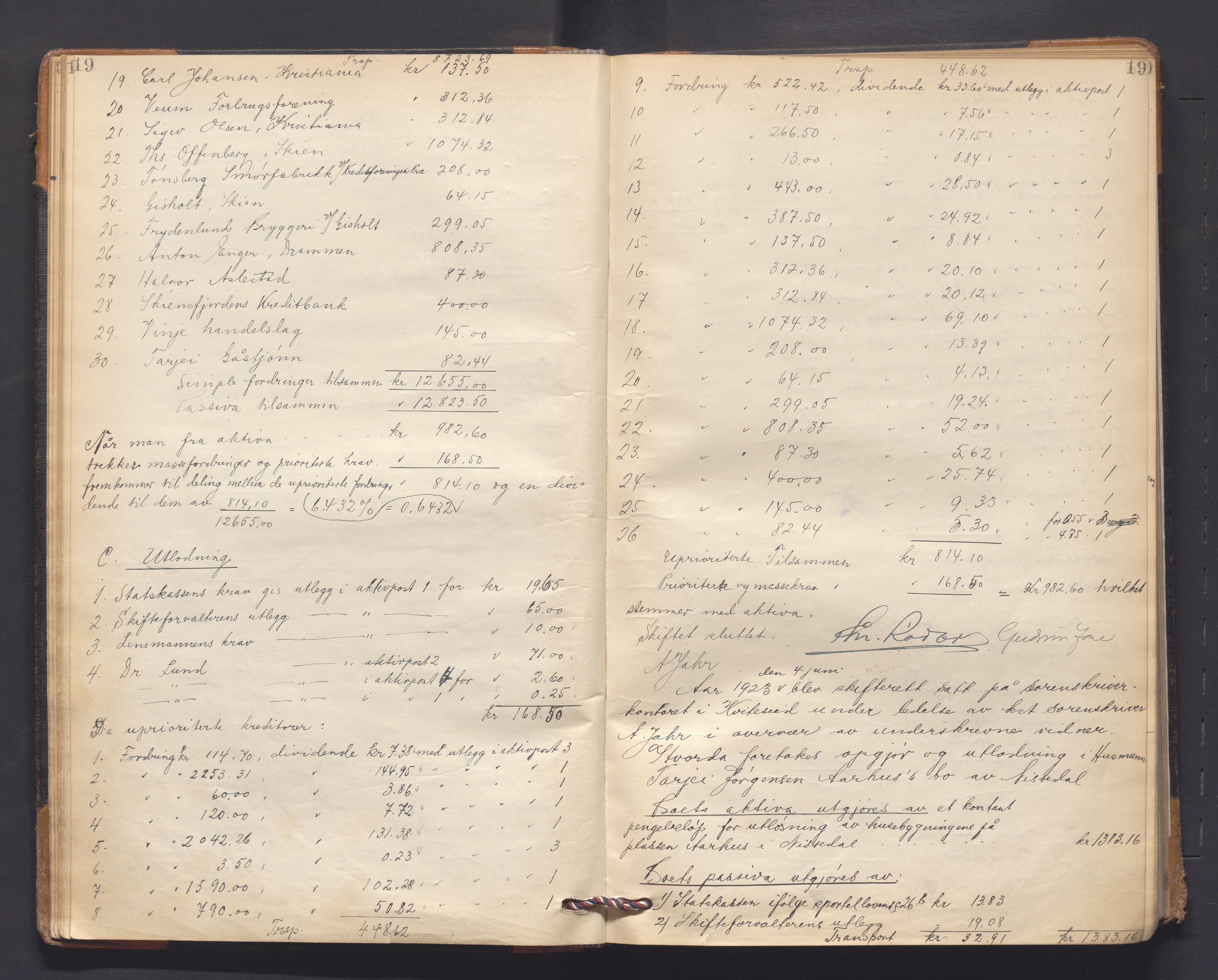 Vest-Telemark sorenskriveri, AV/SAKO-A-134/H/Ha/Hac/L0014: Skifteutlodningsprotokoll, 1922-1927, p. 19