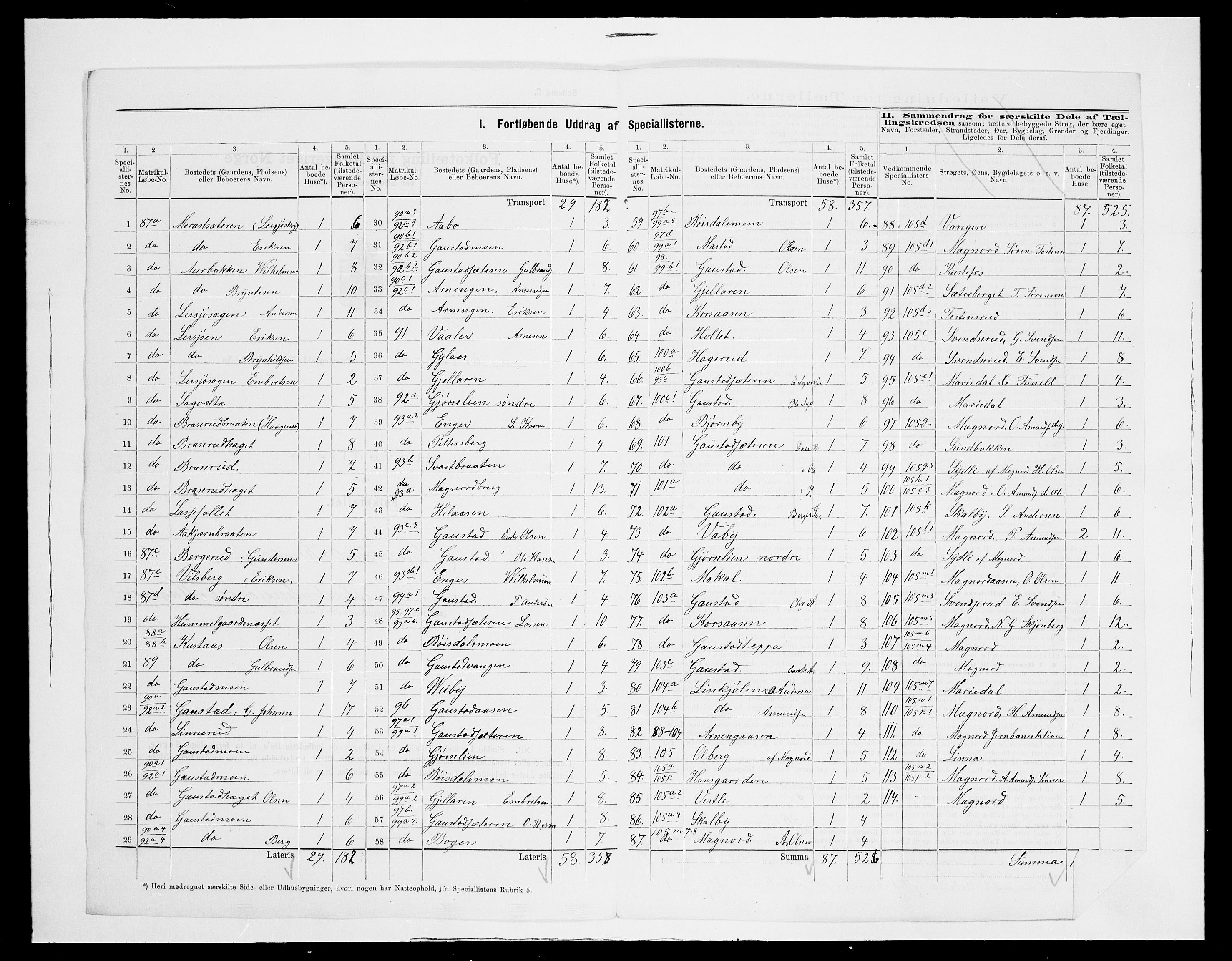 SAH, 1875 census for 0420P Eidskog, 1875, p. 47