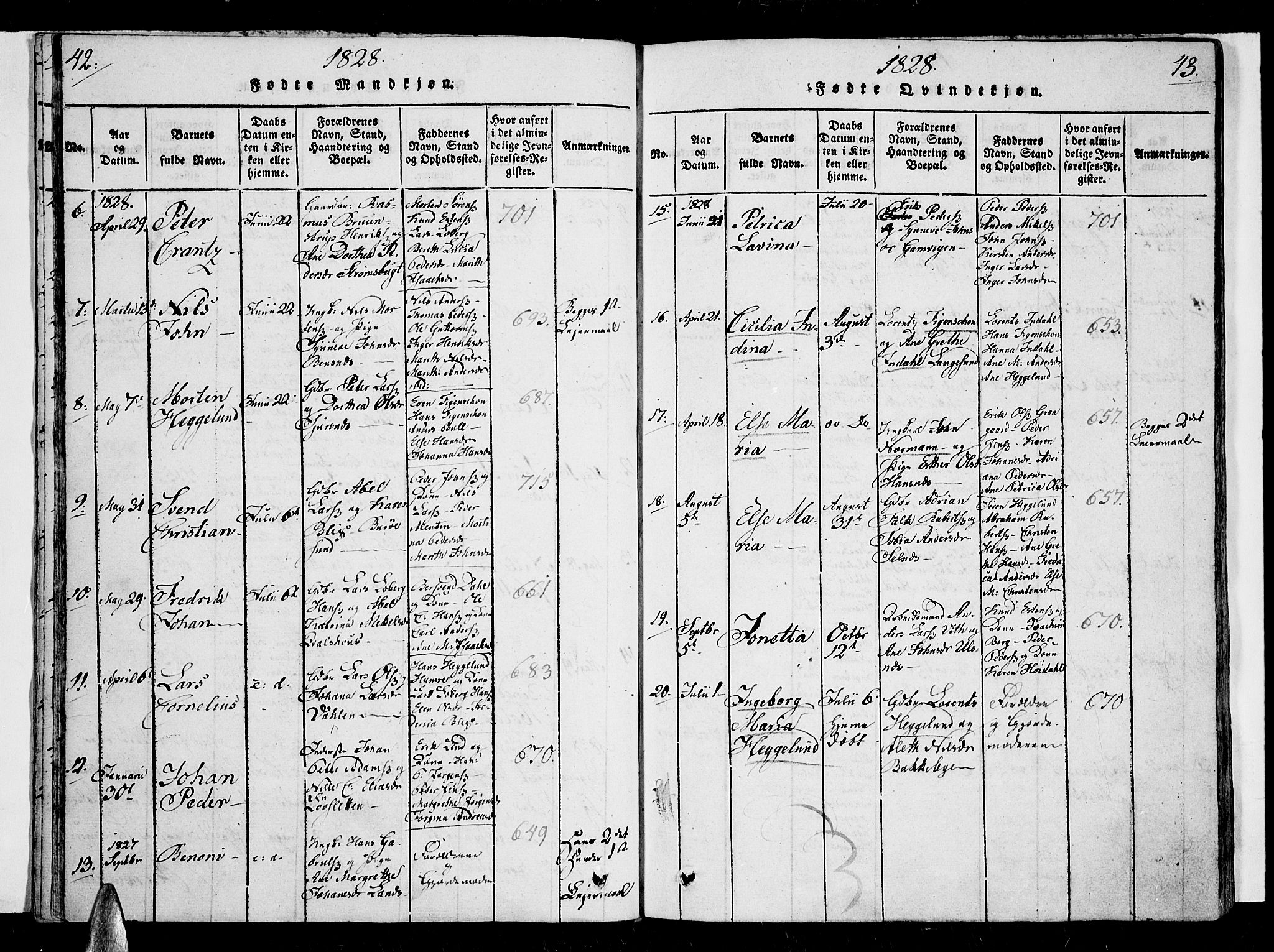 Karlsøy sokneprestembete, SATØ/S-1299/H/Ha/Haa/L0002kirke: Parish register (official) no. 2, 1823-1842, p. 42-43