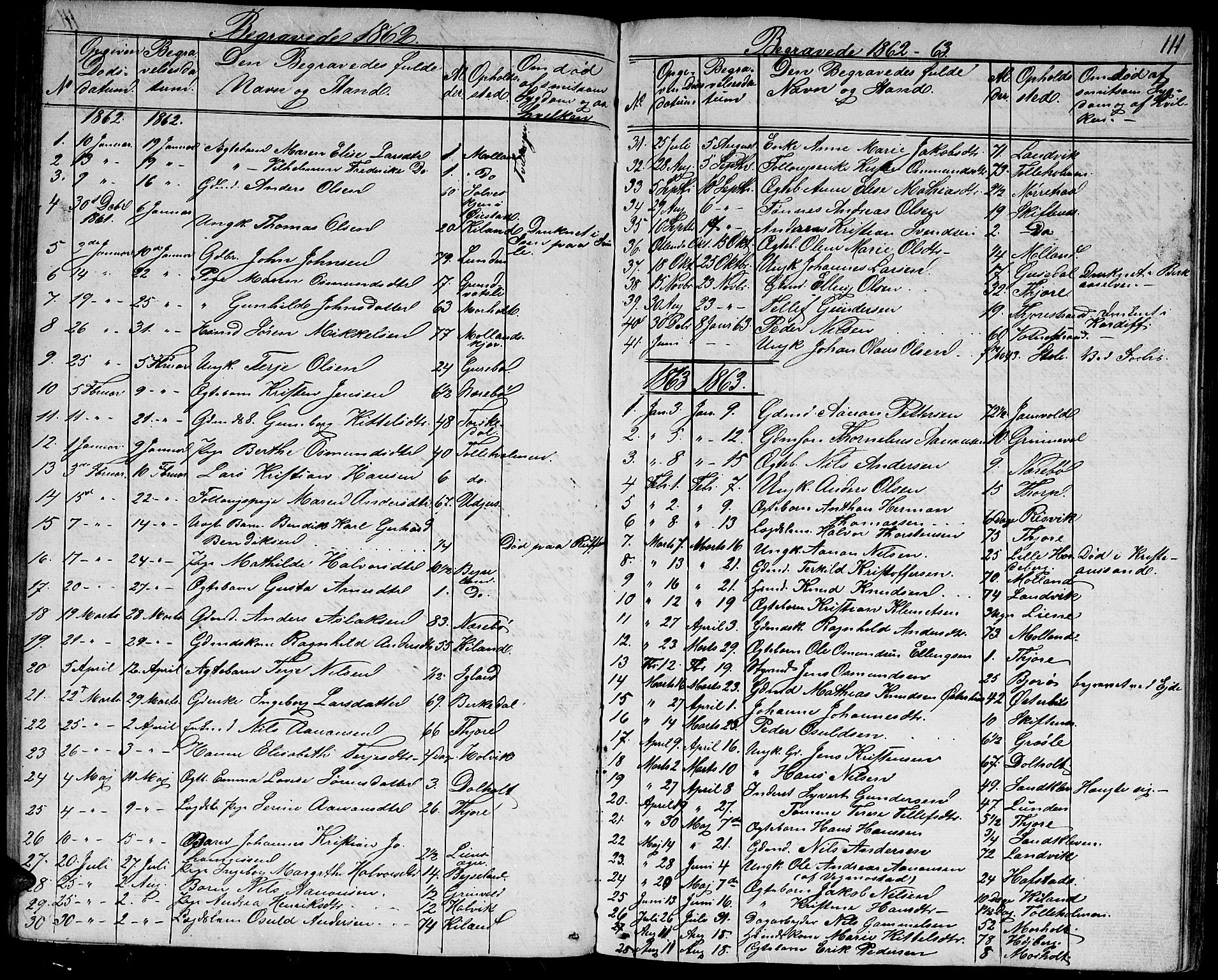 Hommedal sokneprestkontor, AV/SAK-1111-0023/F/Fb/Fbb/L0005: Parish register (copy) no. B 5, 1850-1869, p. 111