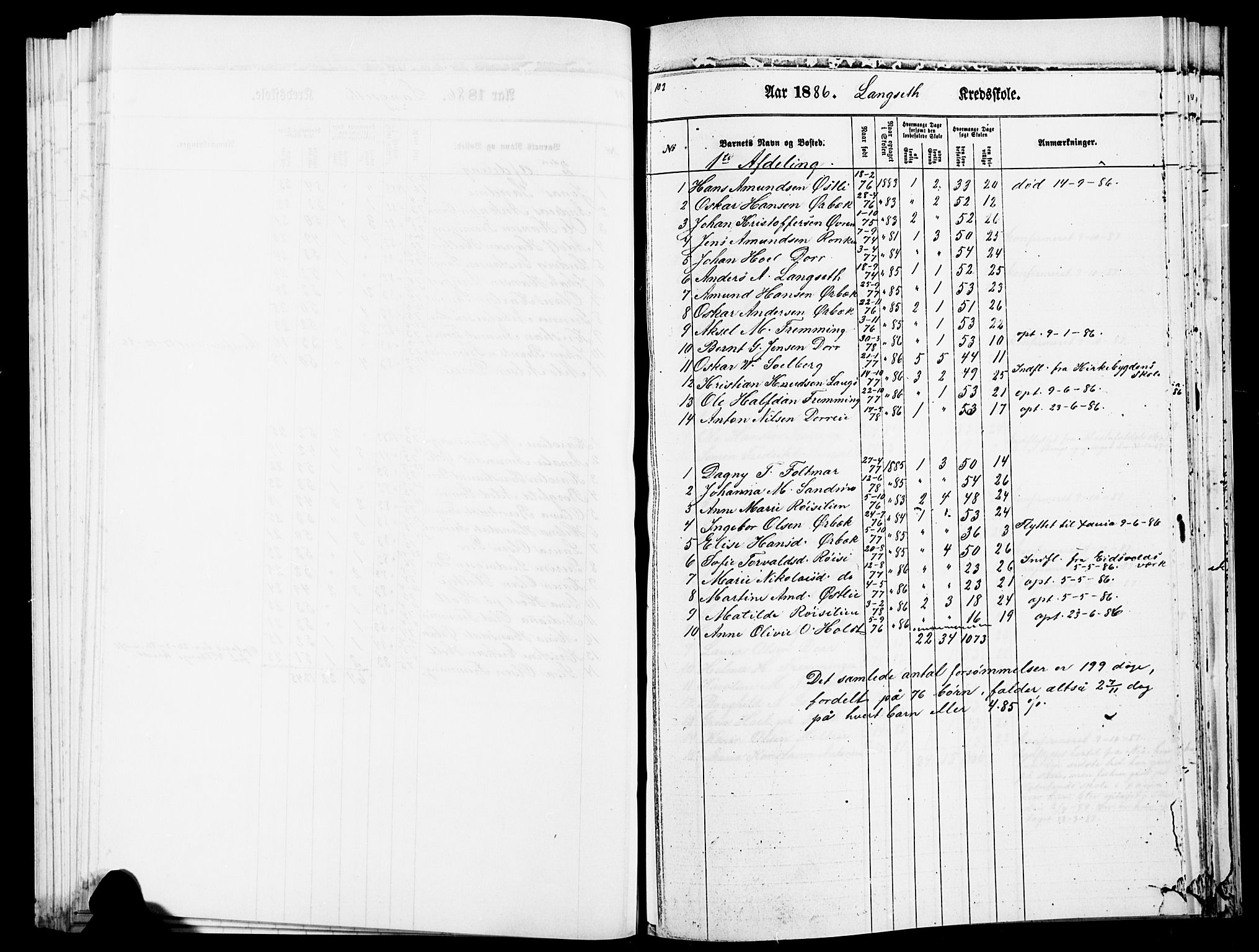 Eidsvoll prestekontor Kirkebøker, AV/SAO-A-10888/O/Oa/L0004: Other parish register no. 4, 1870-1896, p. 102