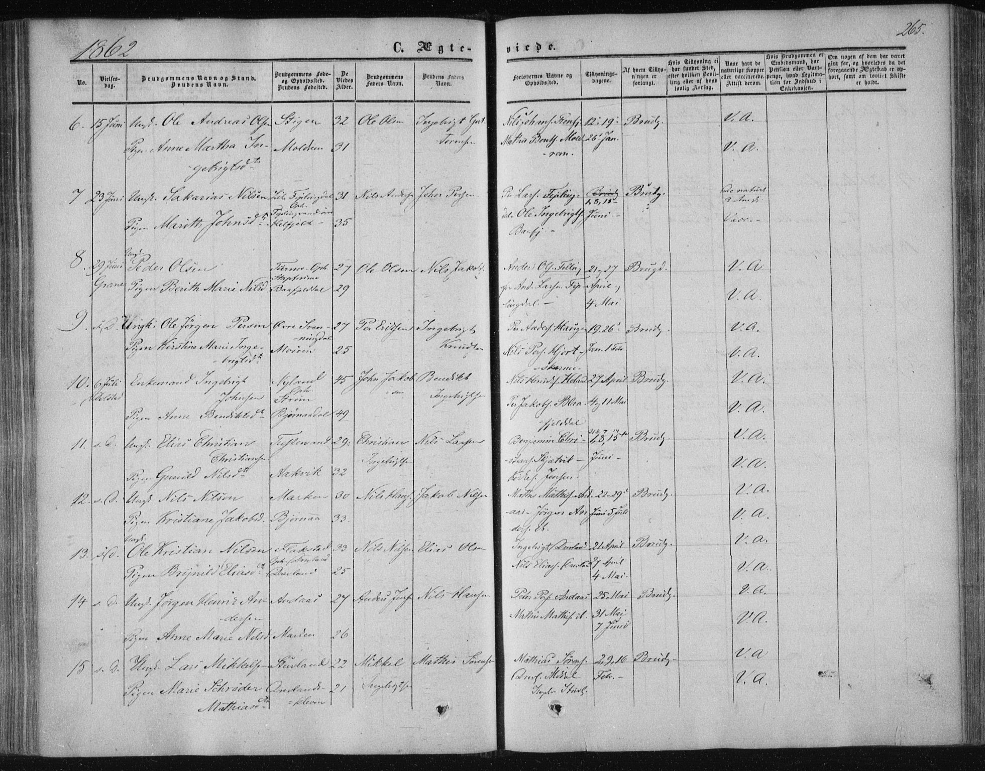 Ministerialprotokoller, klokkerbøker og fødselsregistre - Nordland, AV/SAT-A-1459/820/L0293: Parish register (official) no. 820A14, 1855-1865, p. 265