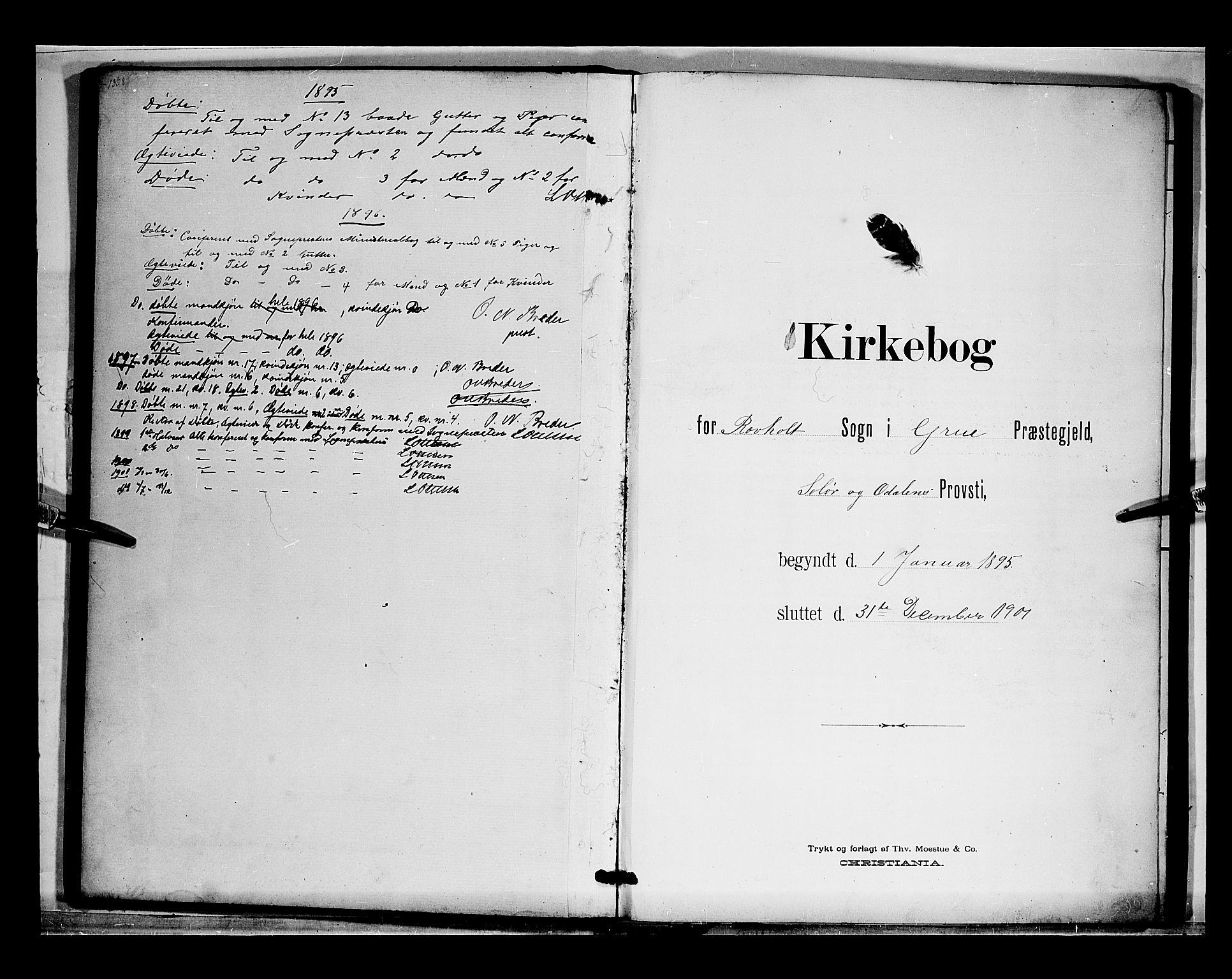 Grue prestekontor, SAH/PREST-036/H/Ha/Hab/L0004: Parish register (copy) no. 4, 1895-1901